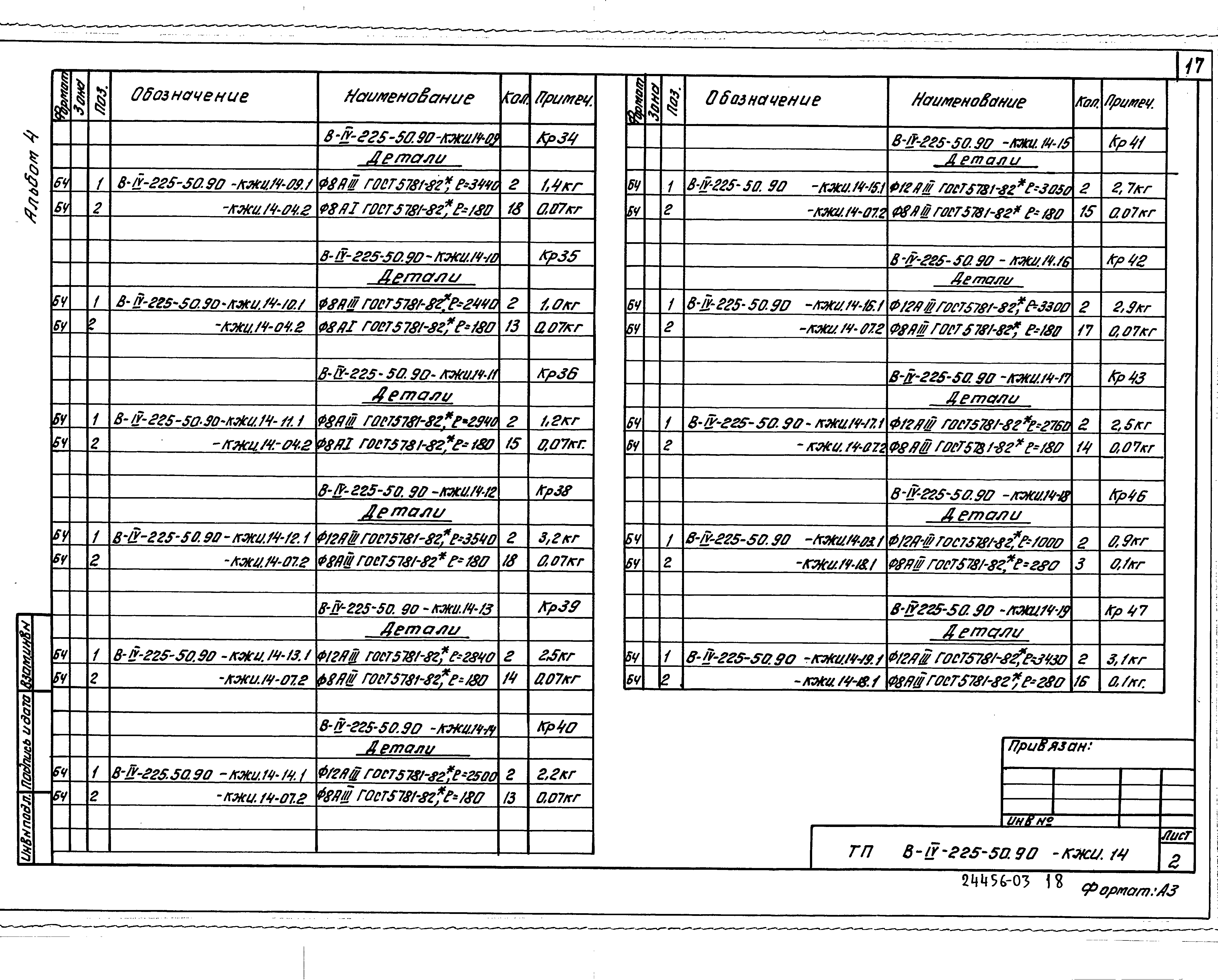 Типовой проект В-IV-225-50.90