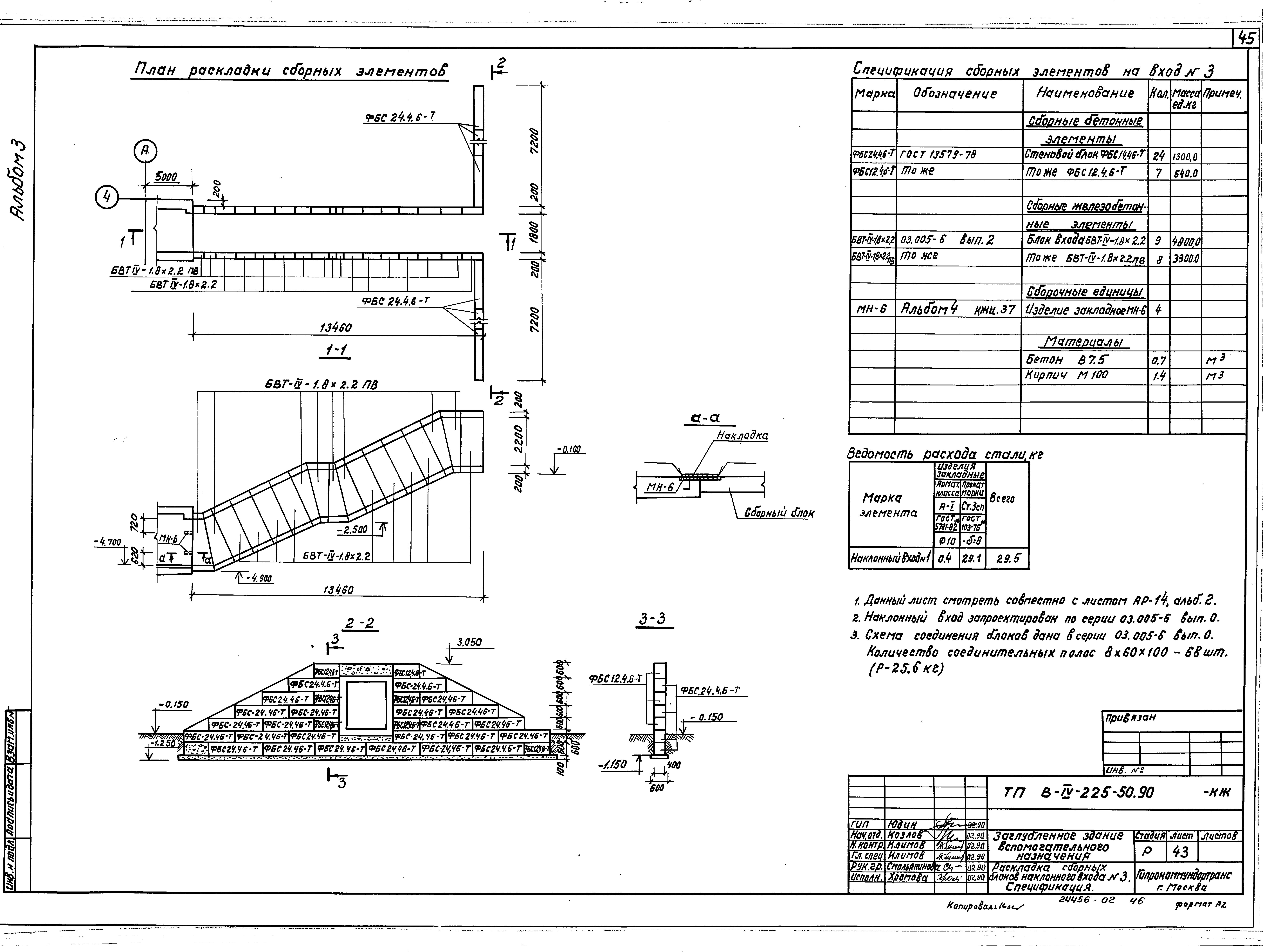 Типовой проект В-IV-225-50.90
