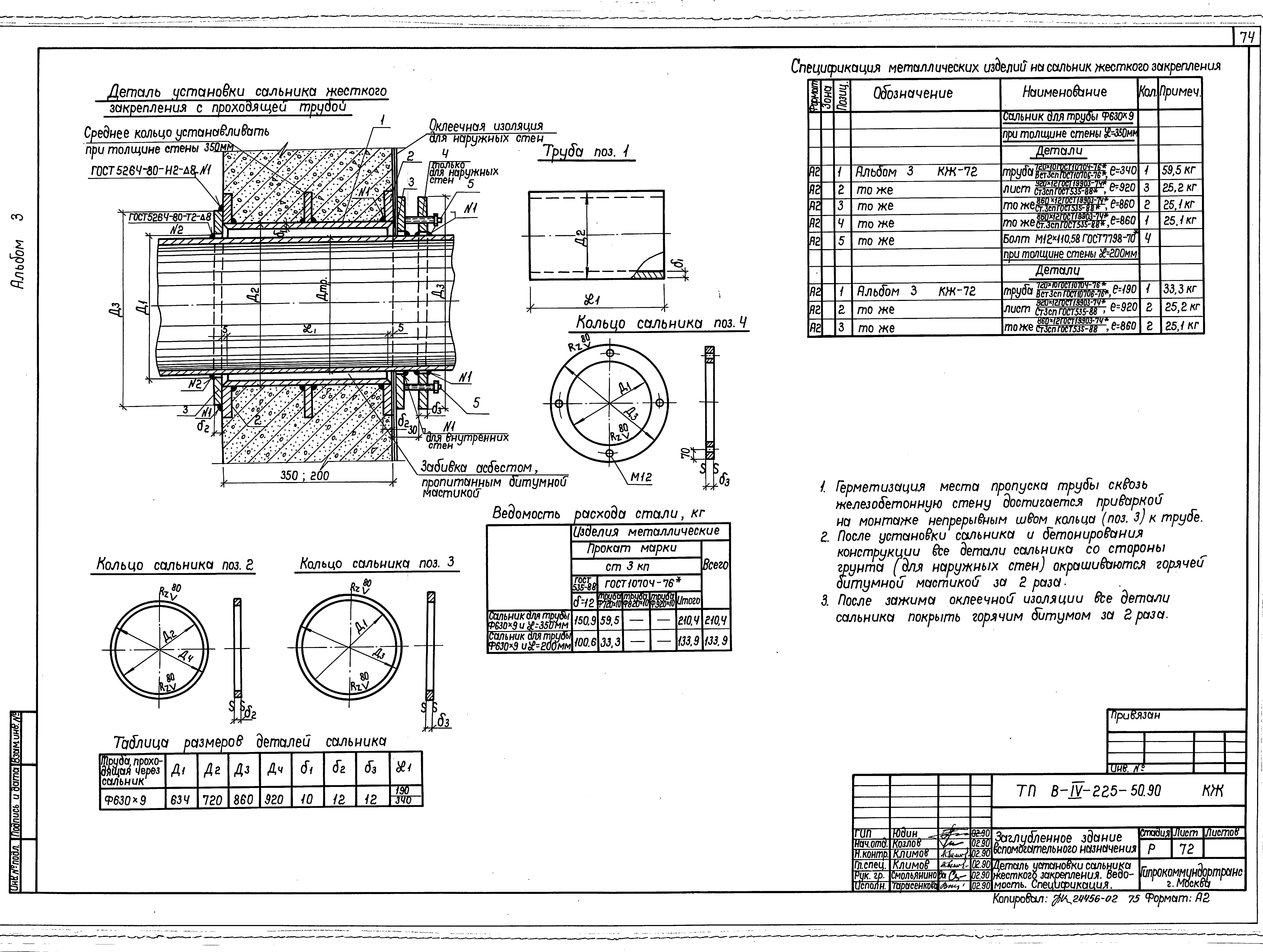 Типовой проект В-IV-225-50.90