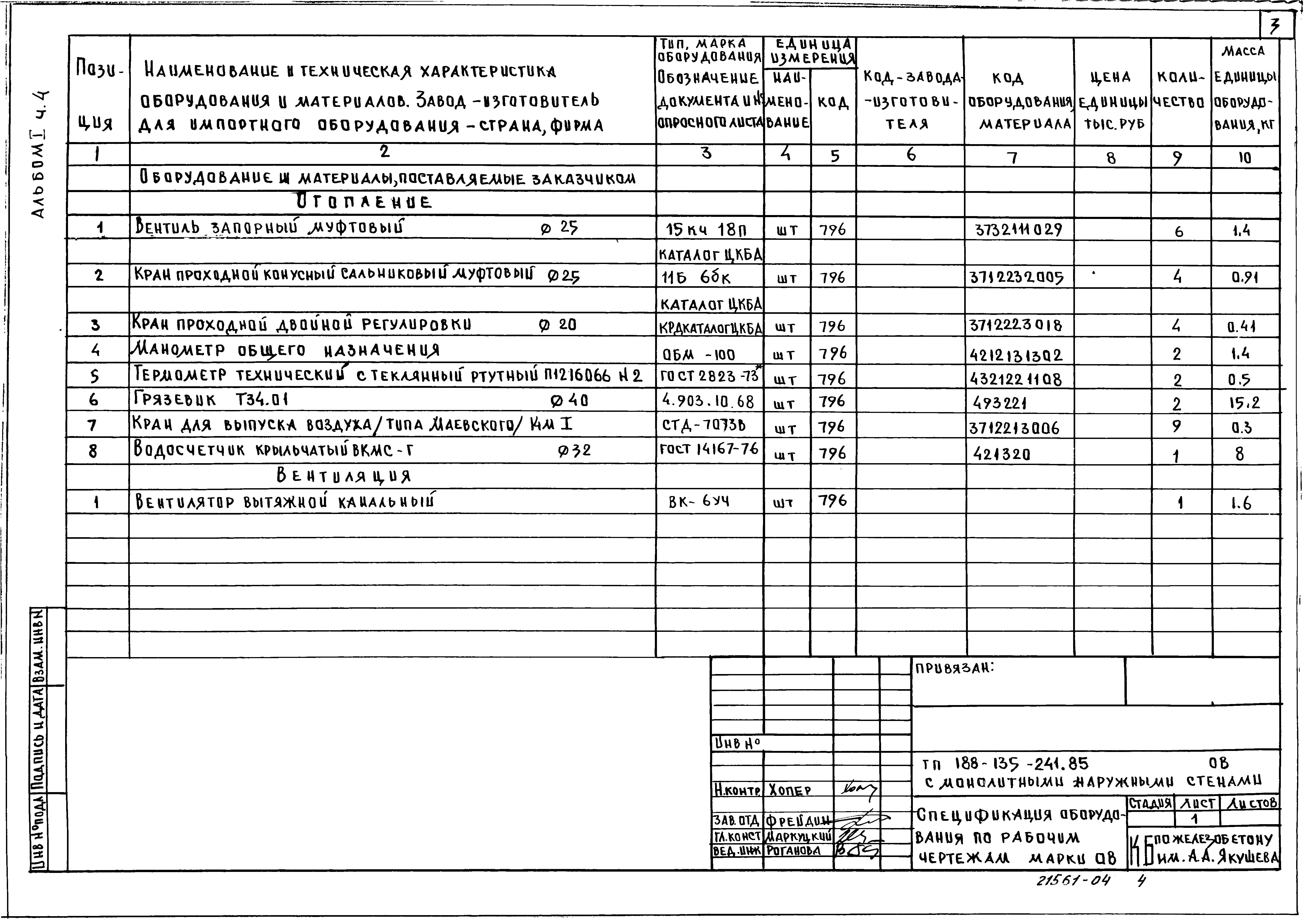 Типовой проект 188-135-241.85