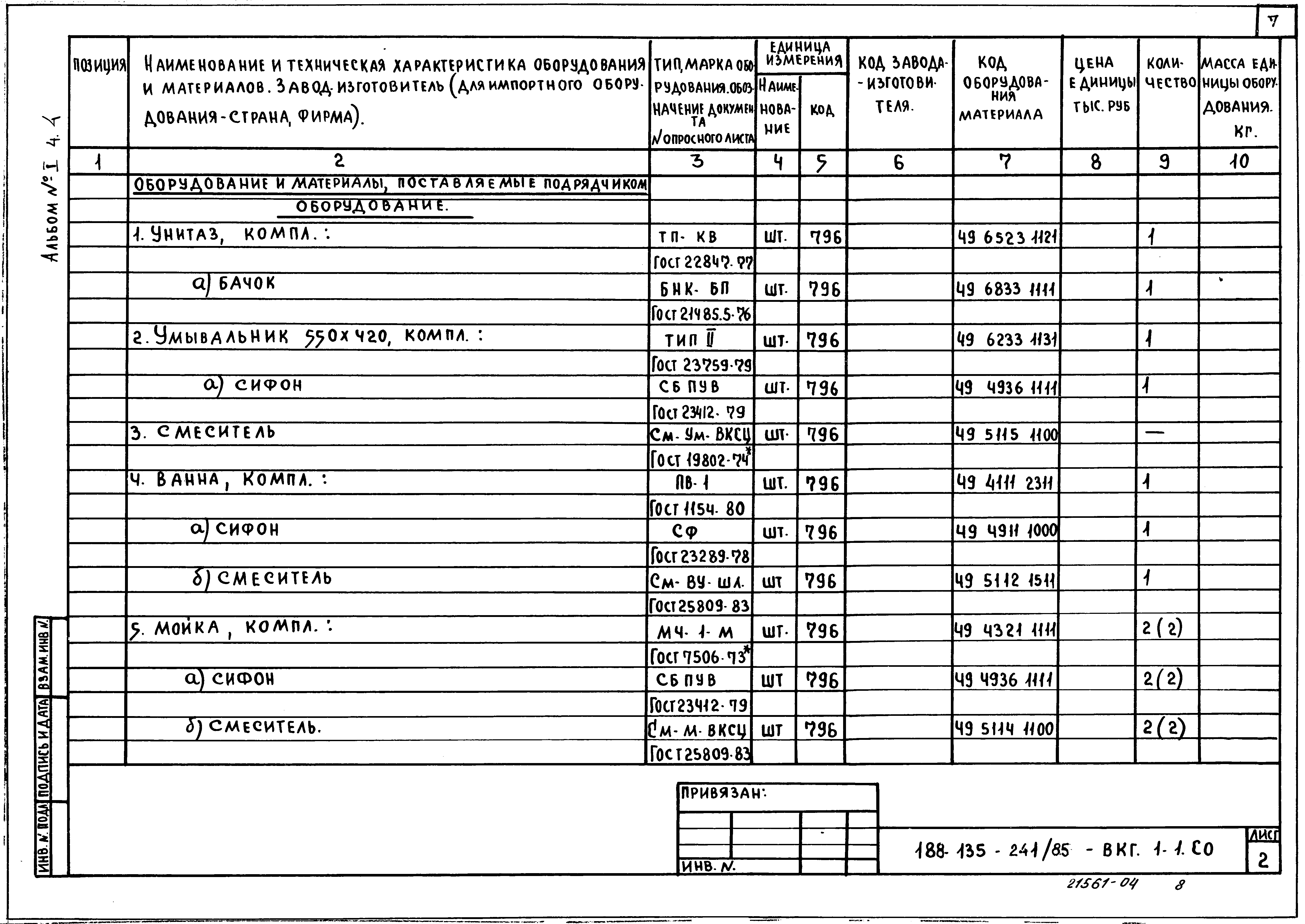 Типовой проект 188-135-241.85