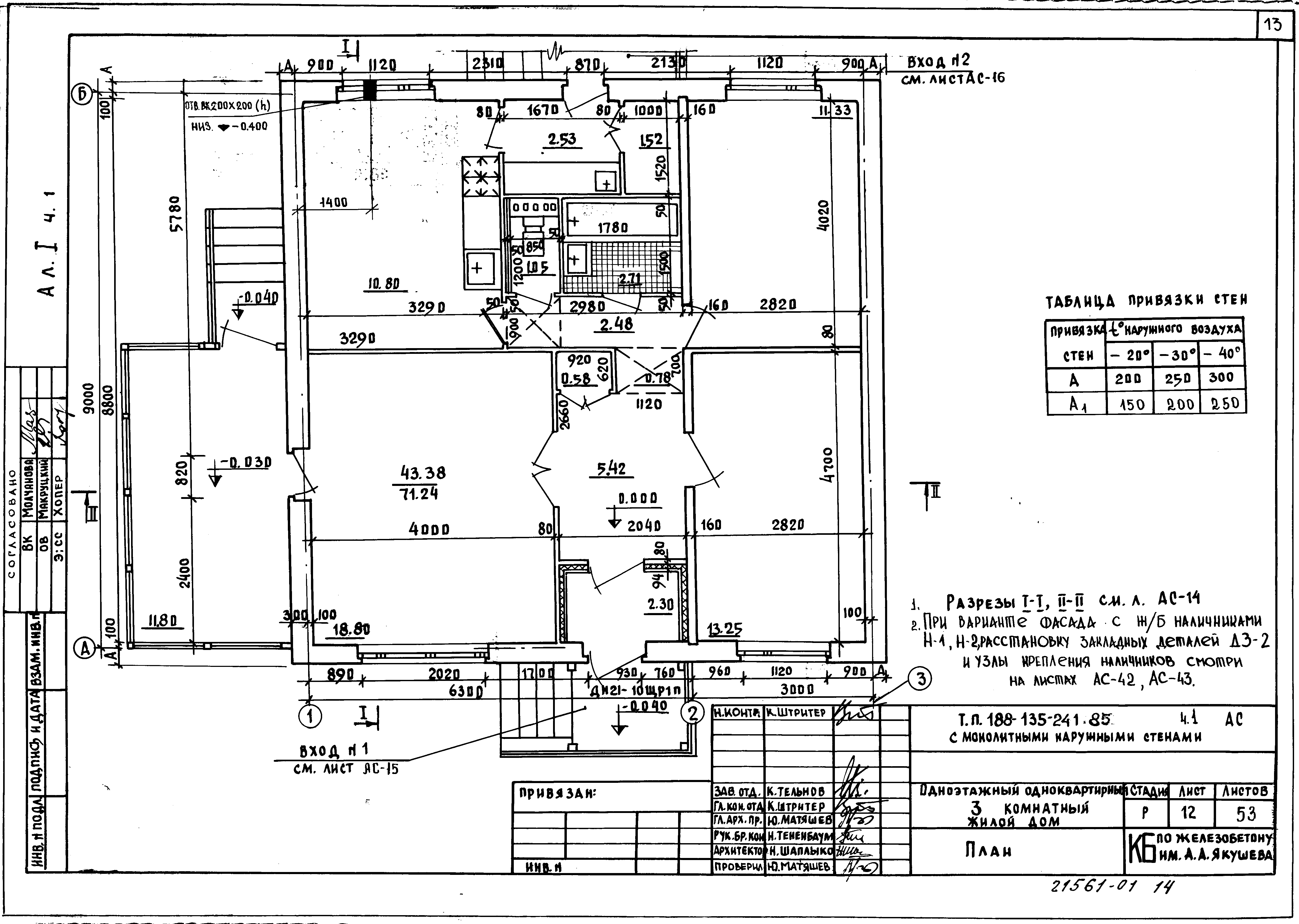 Типовой проект 188-135-241.85