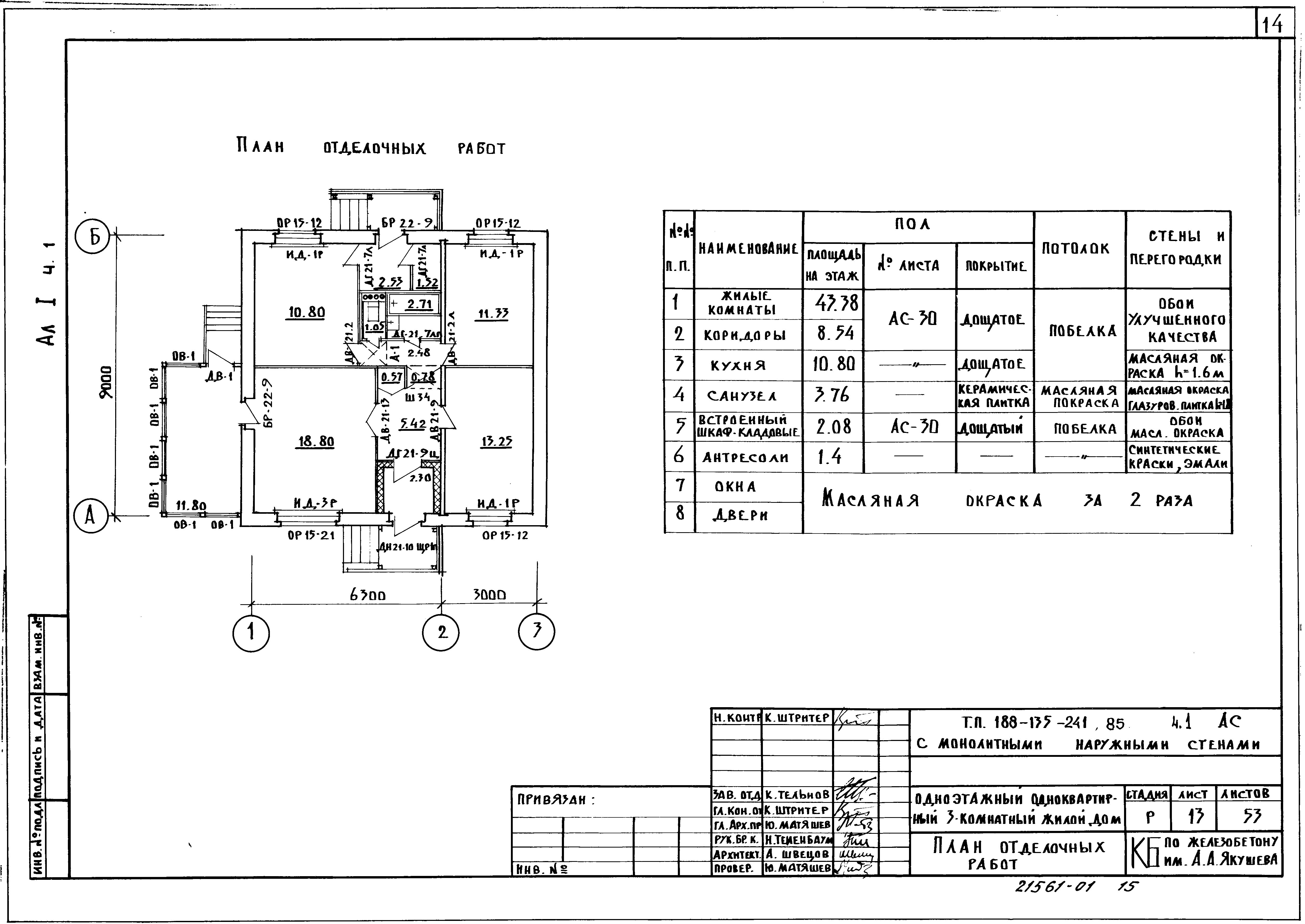 Типовой проект 188-135-241.85