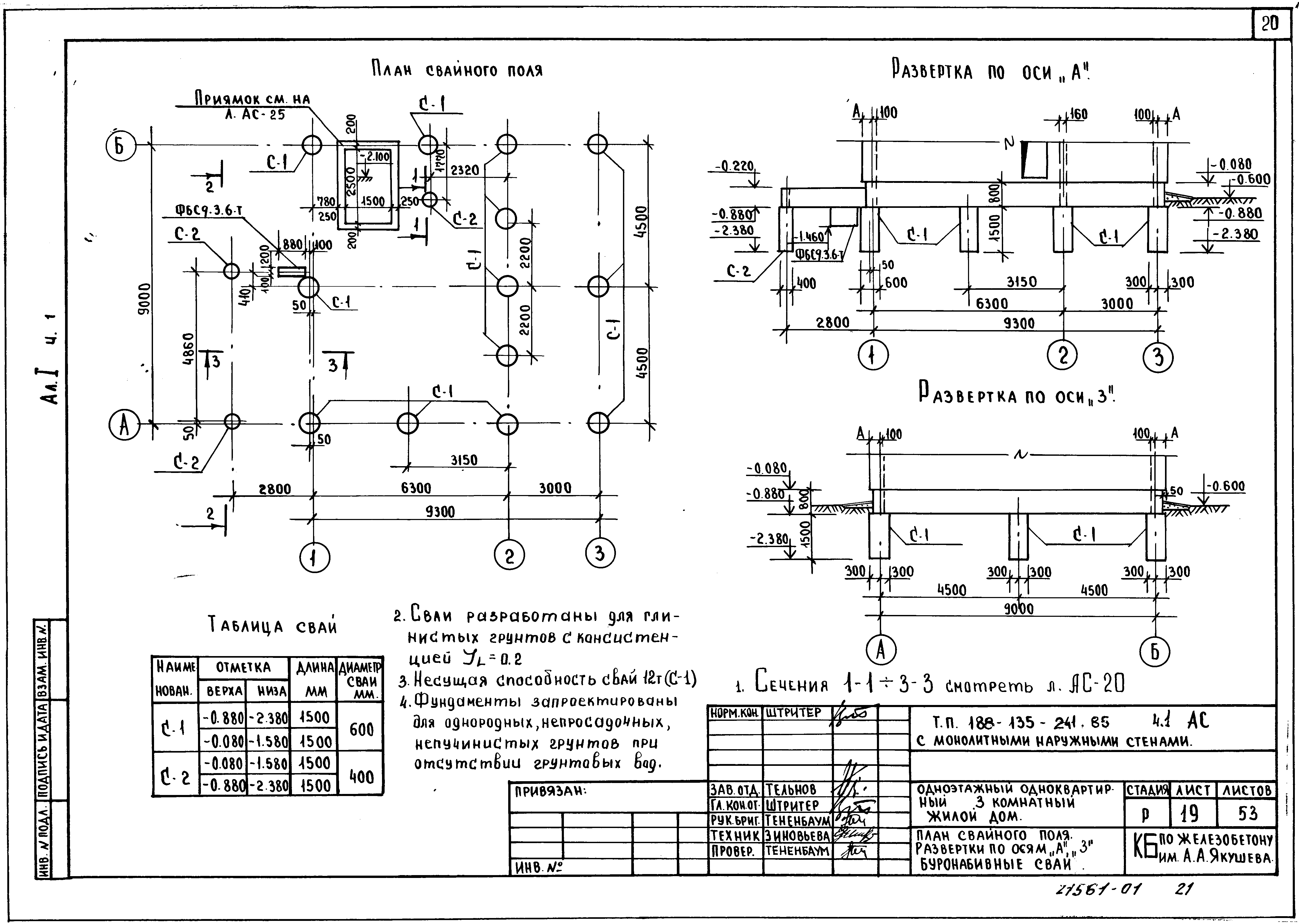 Типовой проект 188-135-241.85