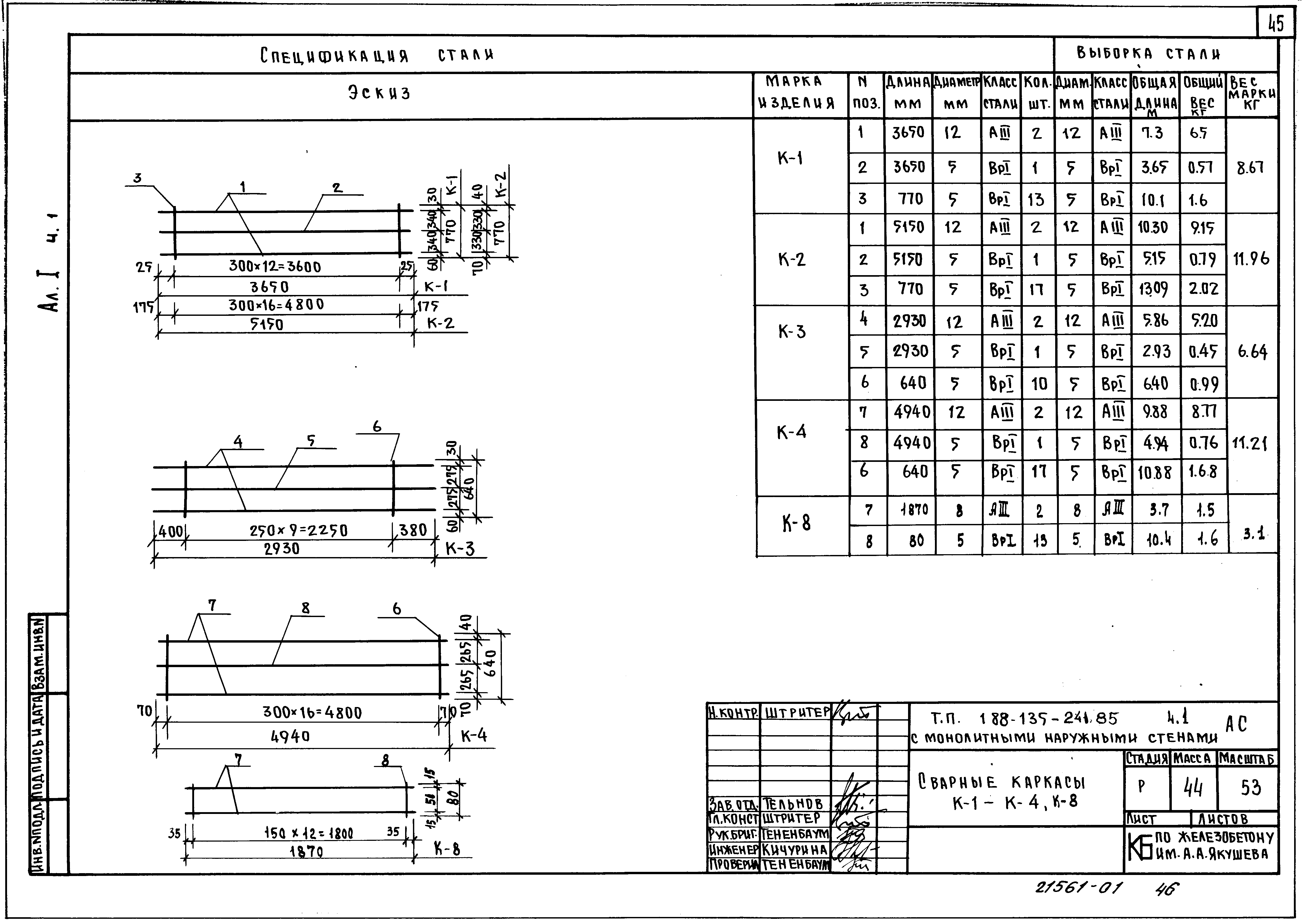 Типовой проект 188-135-241.85