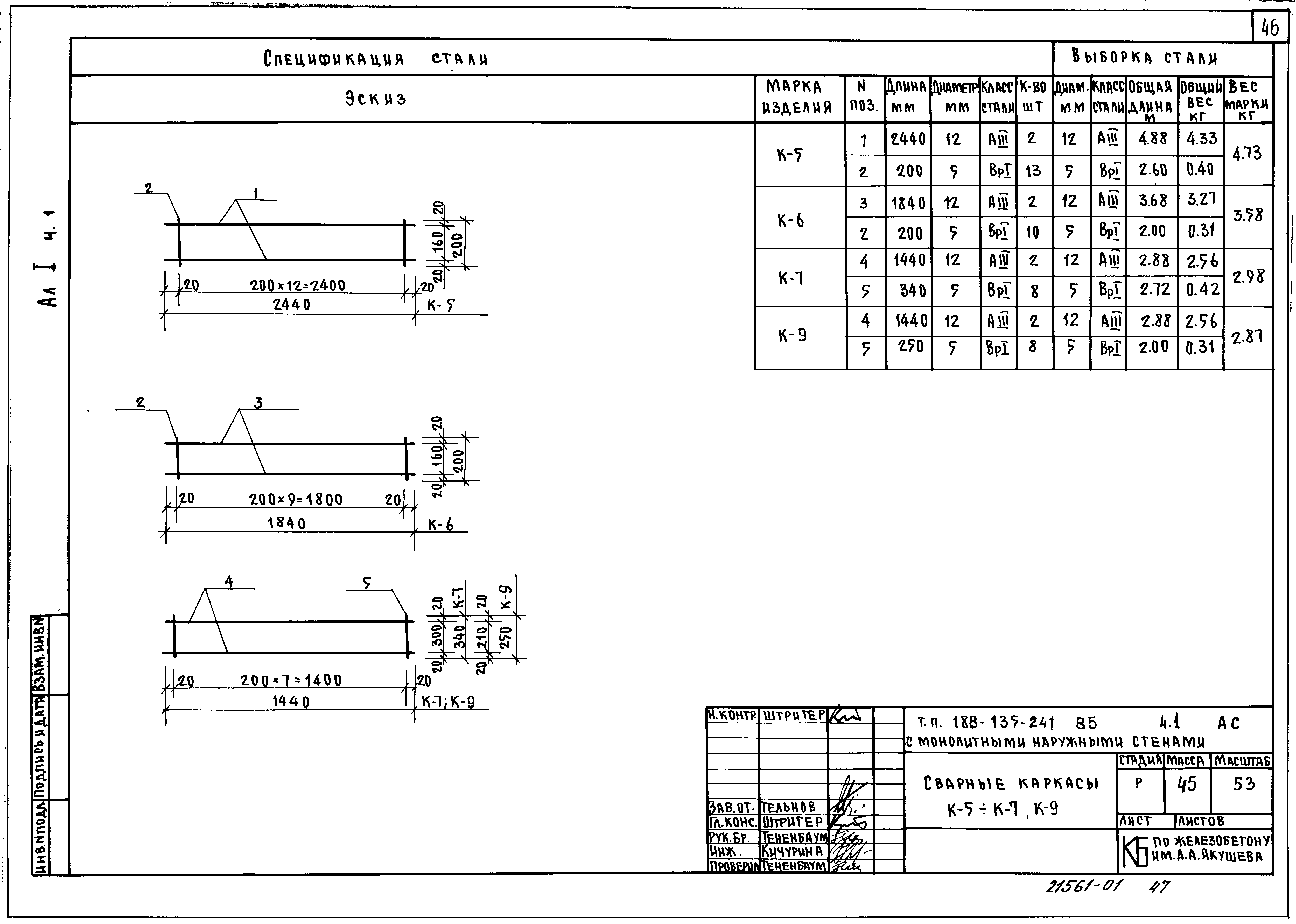 Типовой проект 188-135-241.85