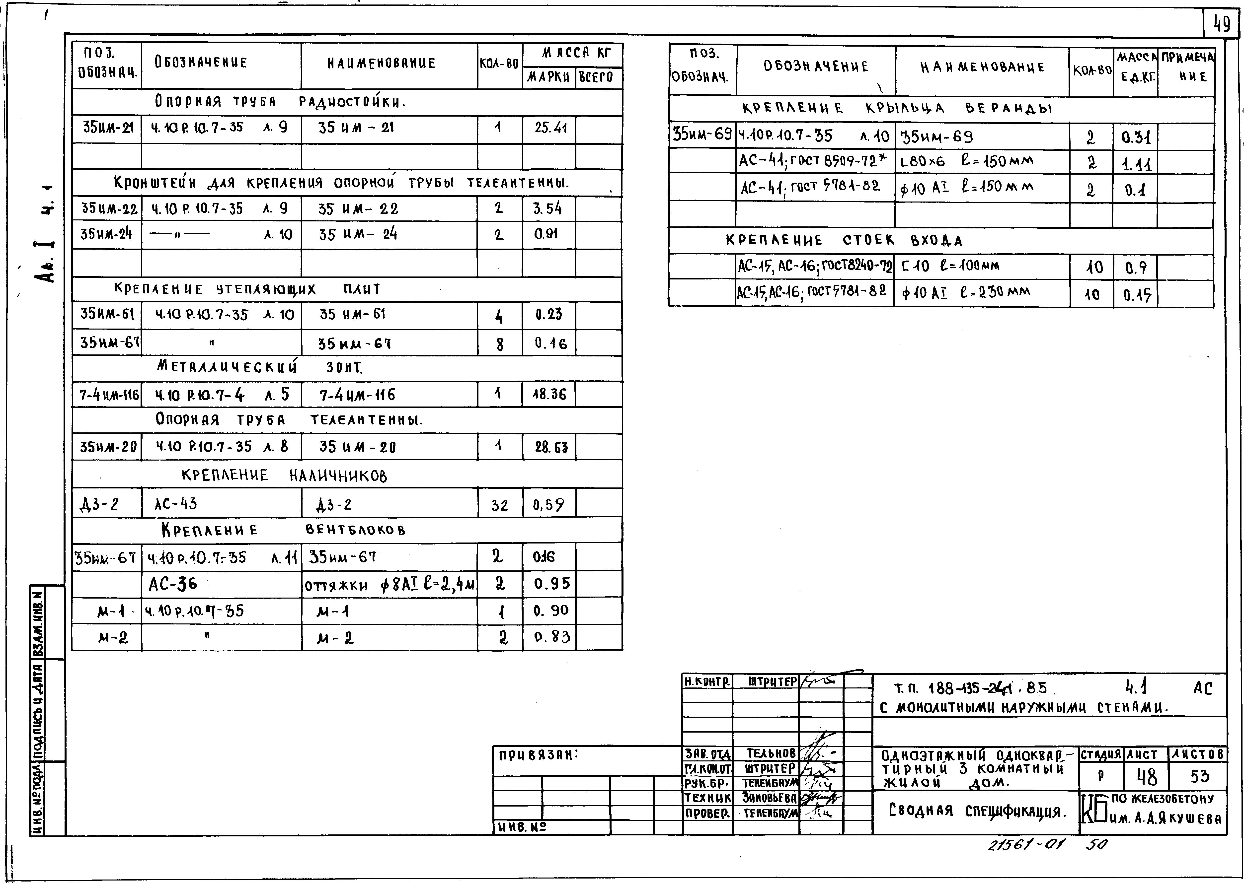 Типовой проект 188-135-241.85