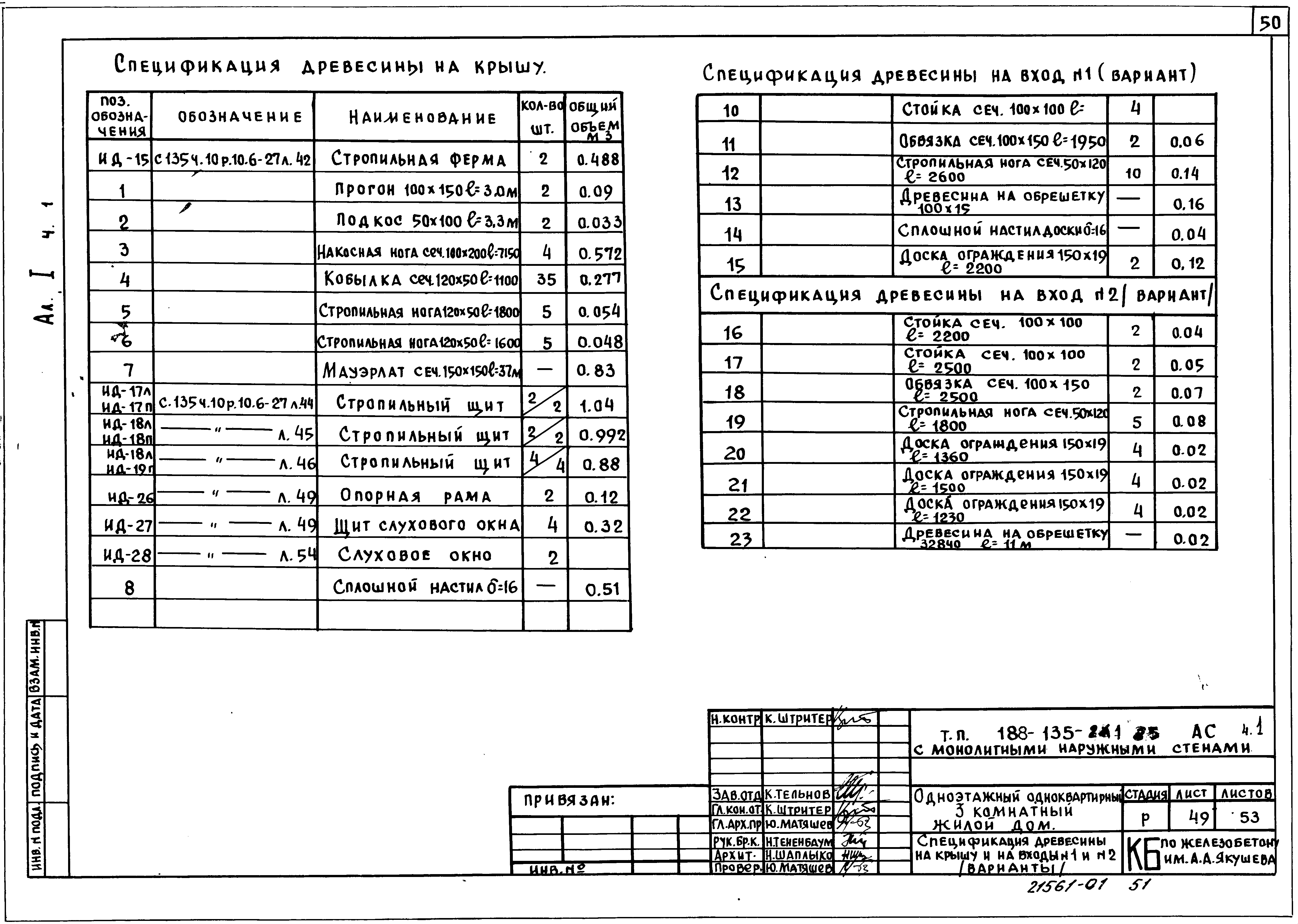 Типовой проект 188-135-241.85