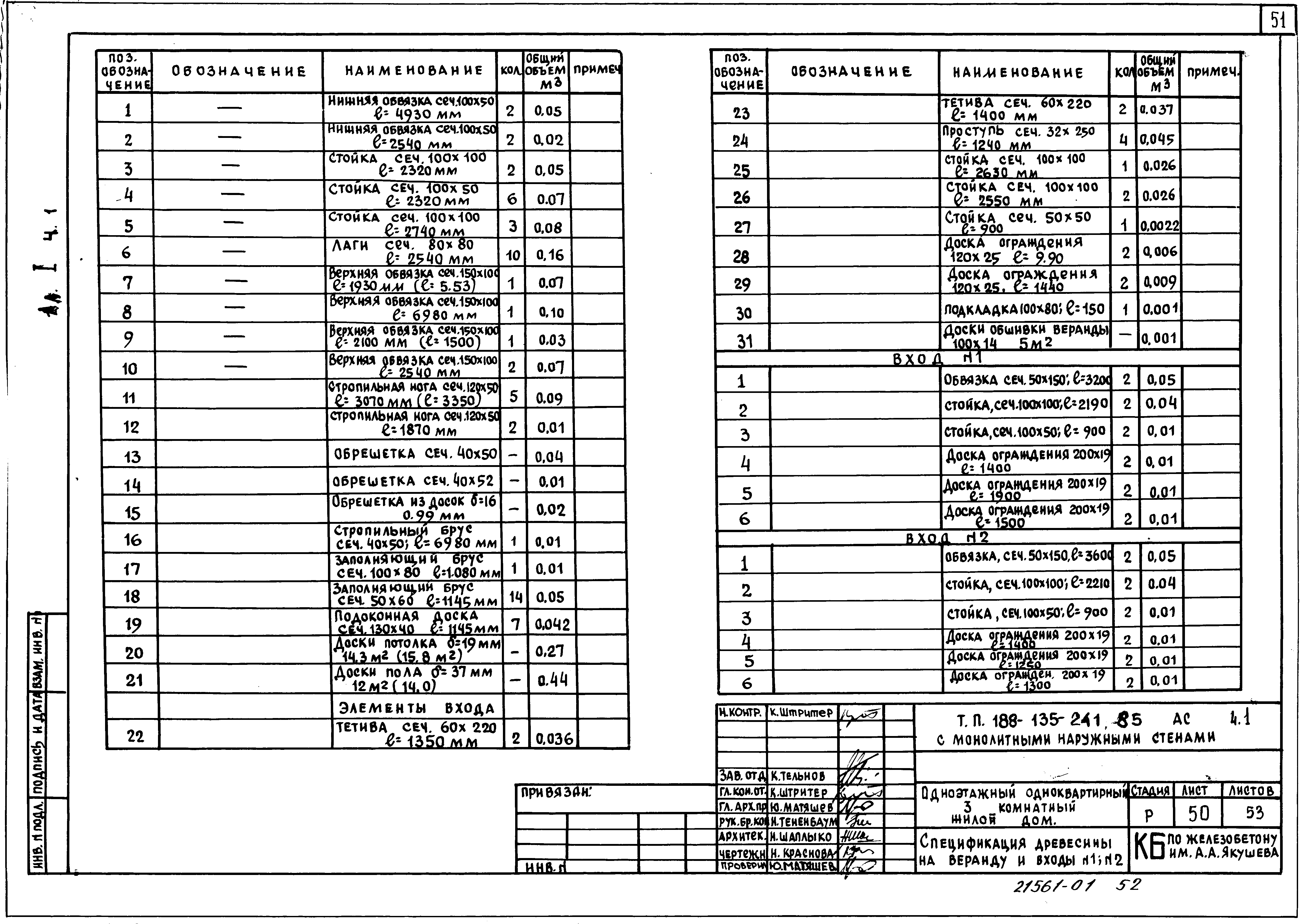 Типовой проект 188-135-241.85
