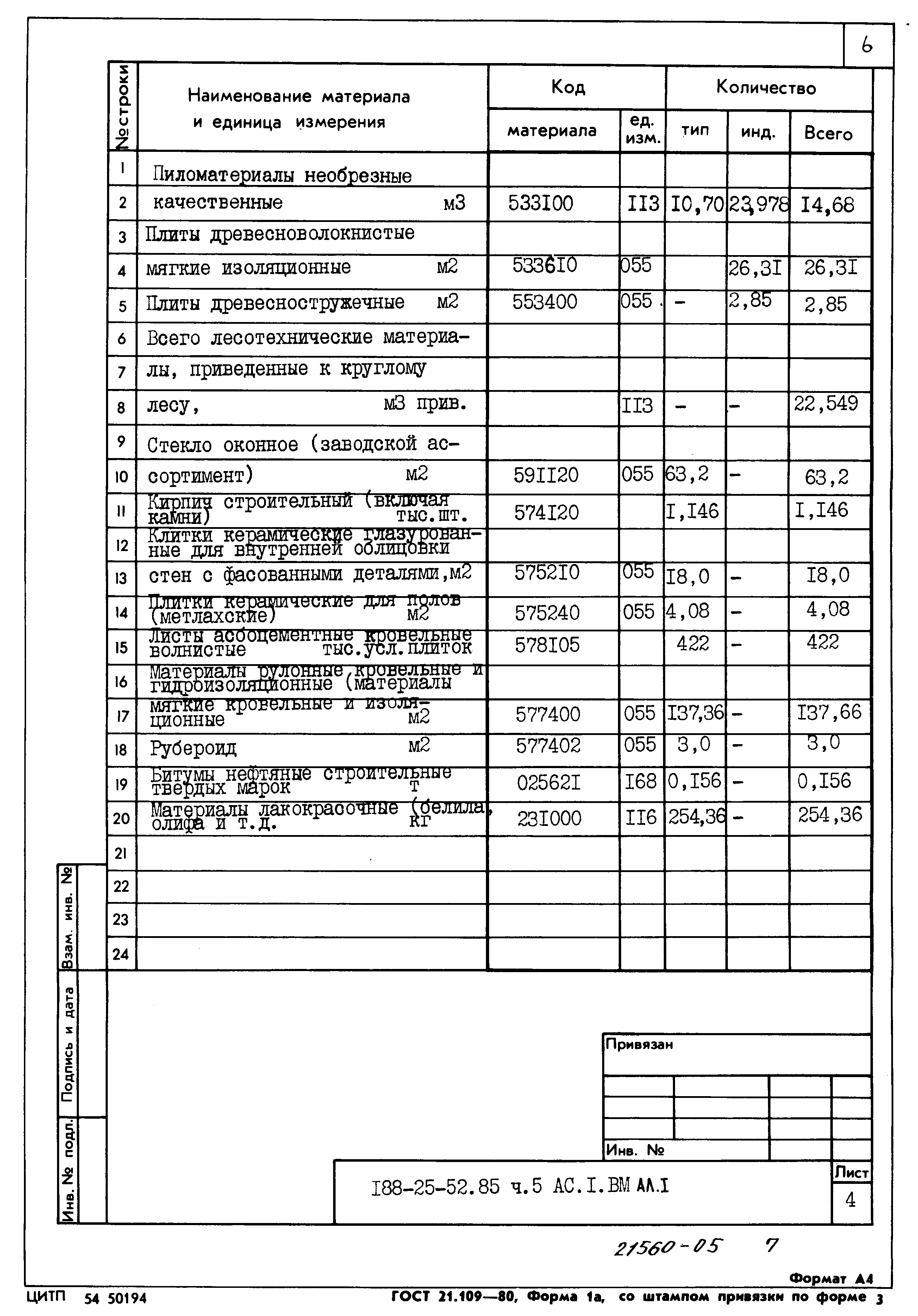 Типовой проект 188-25-52.85