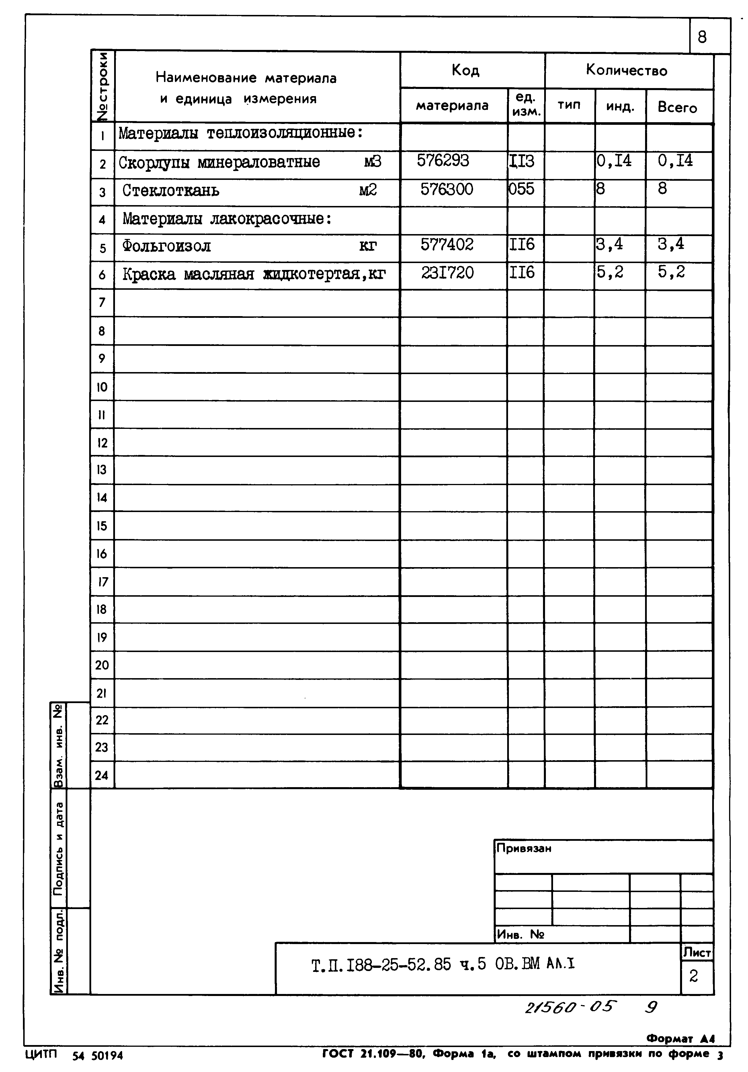 Типовой проект 188-25-52.85