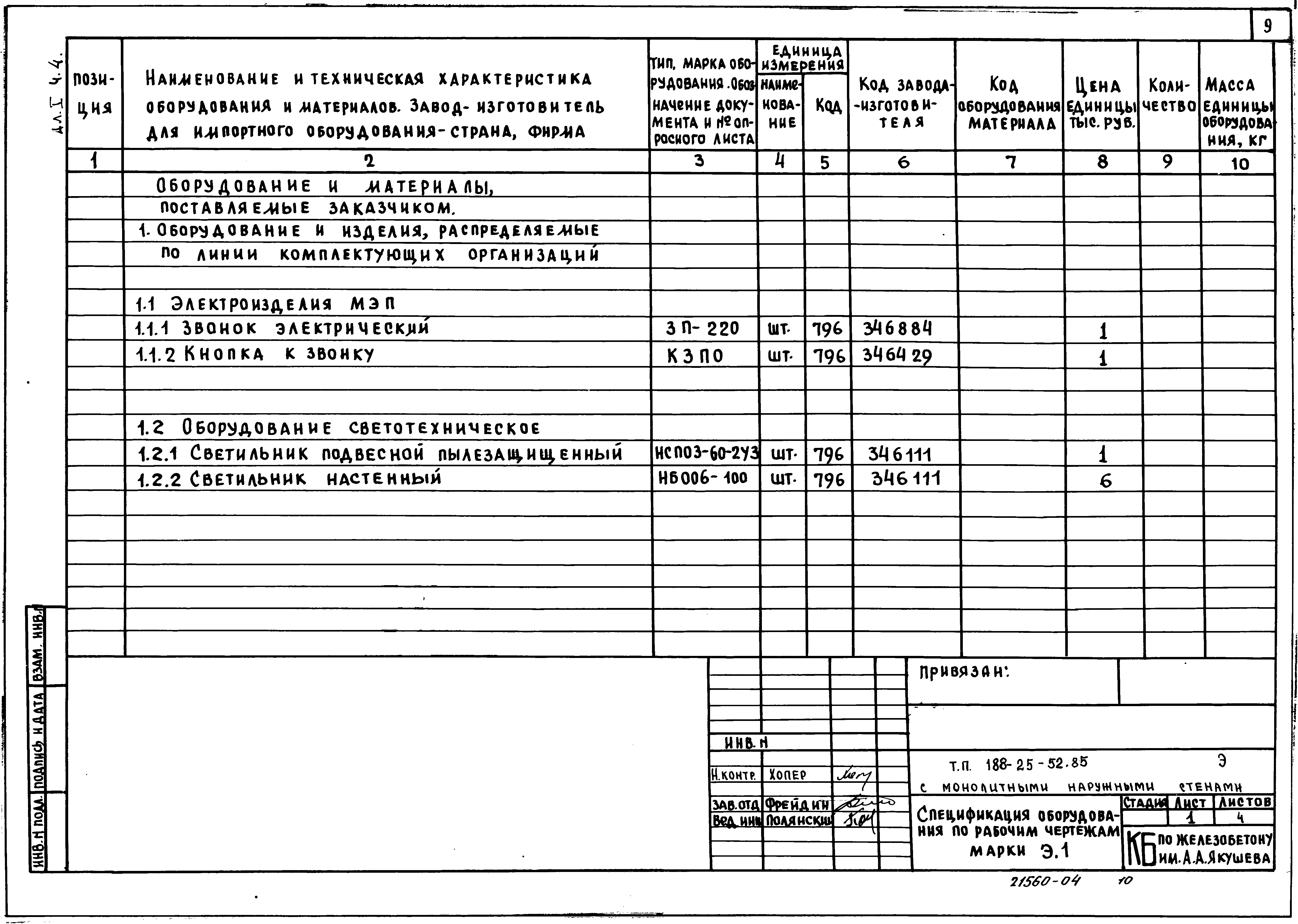 Типовой проект 188-25-52.85