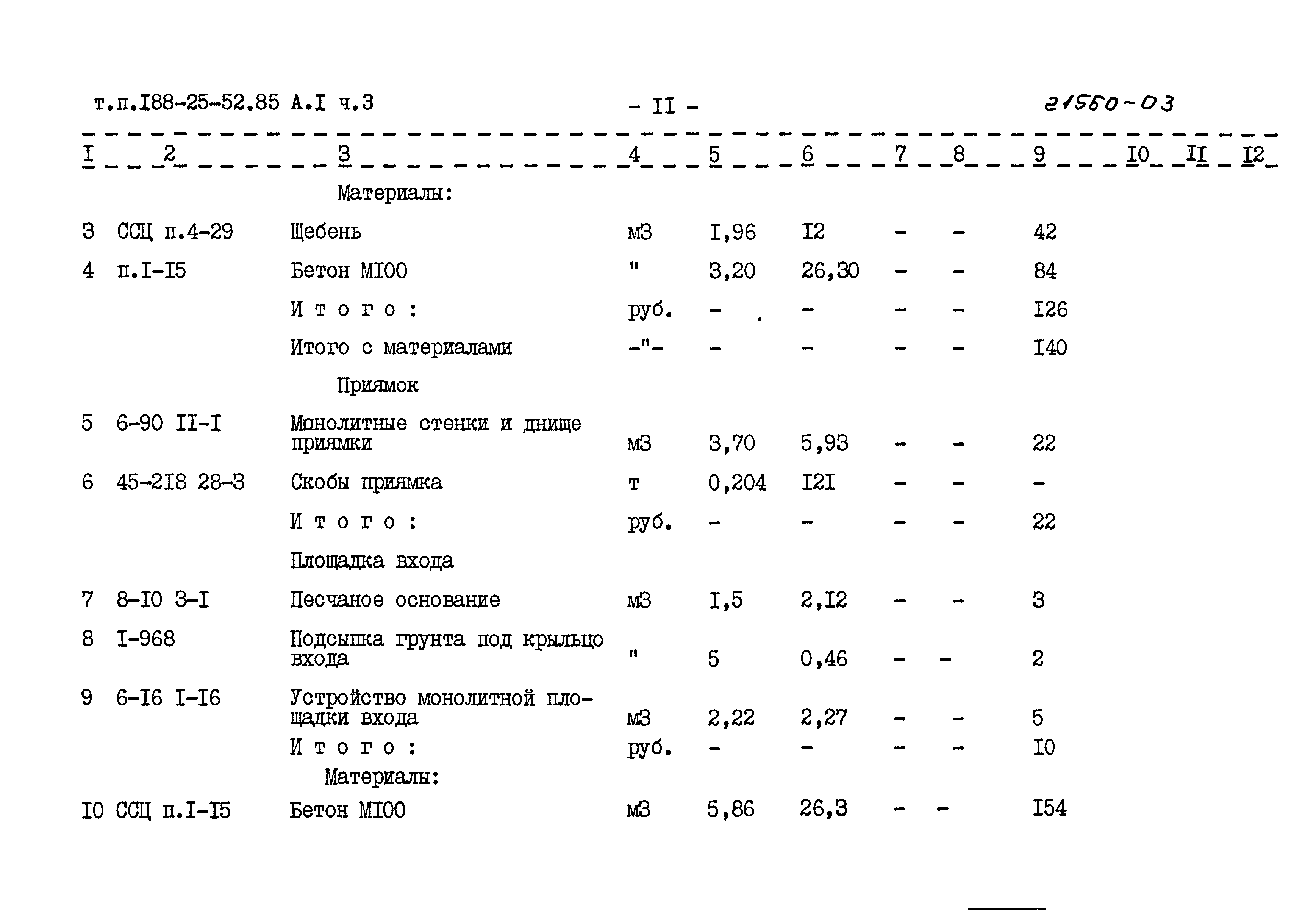 Типовой проект 188-25-52.85