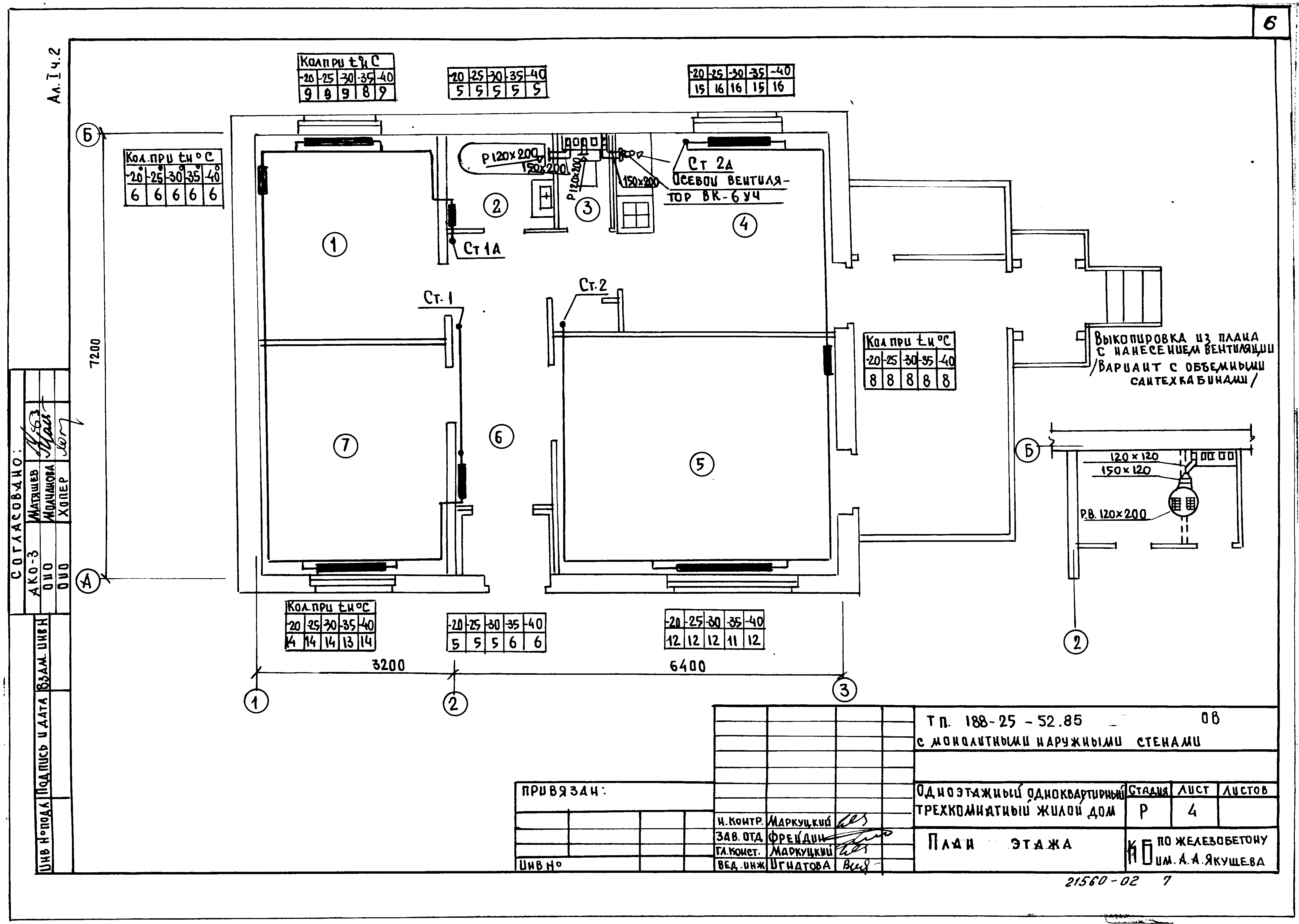 Типовой проект 188-25-52.85