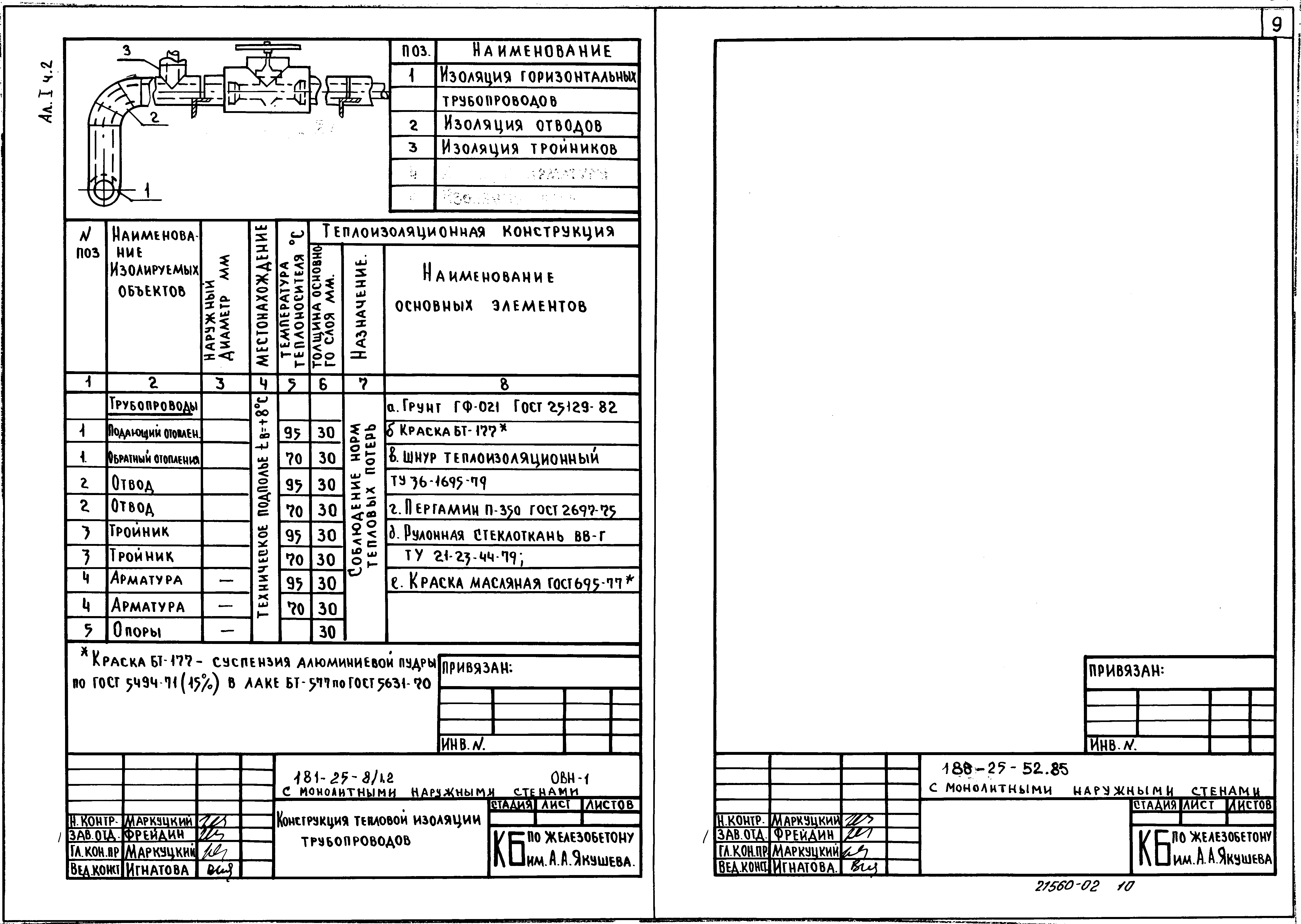 Типовой проект 188-25-52.85