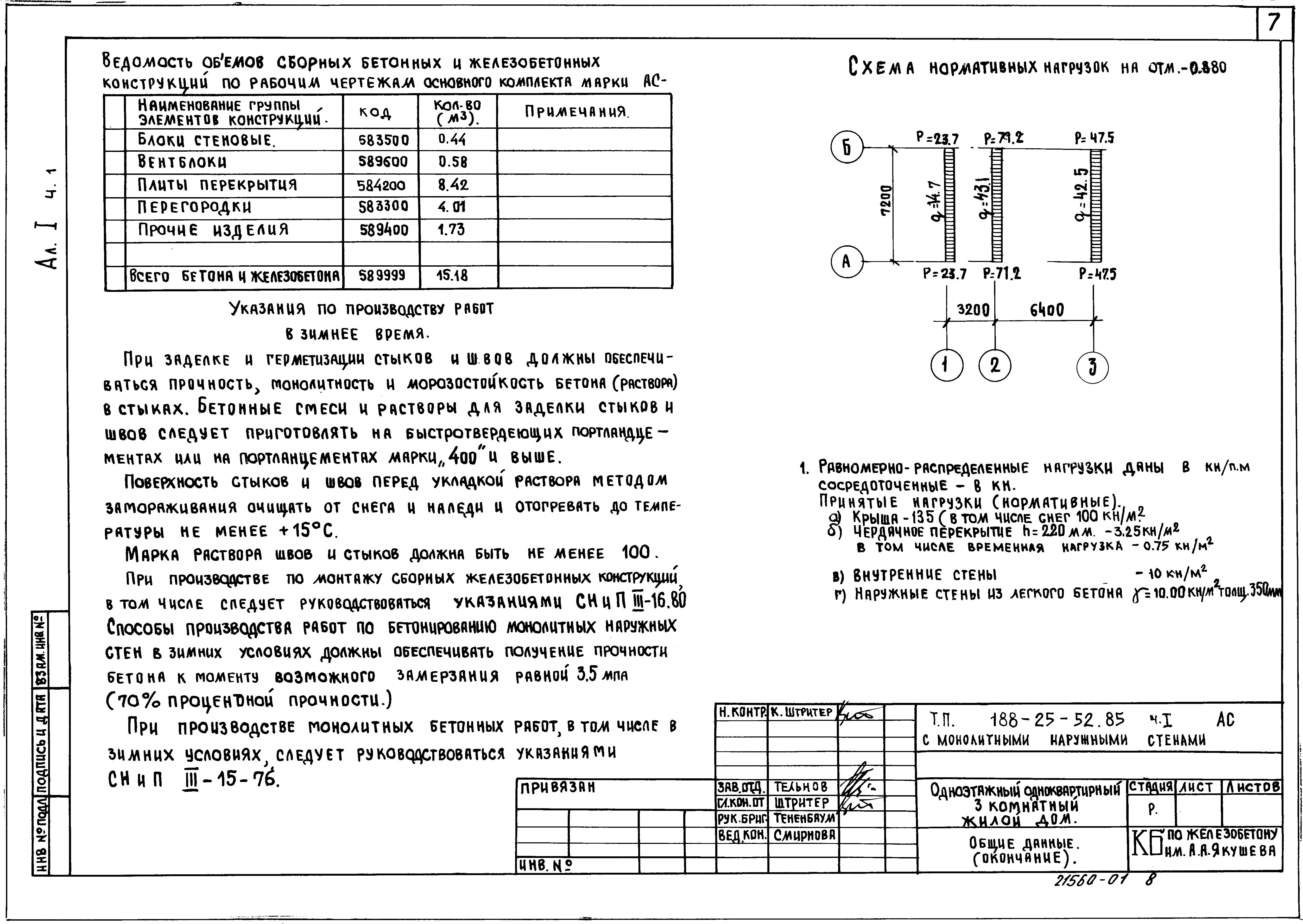 Типовой проект 188-25-52.85