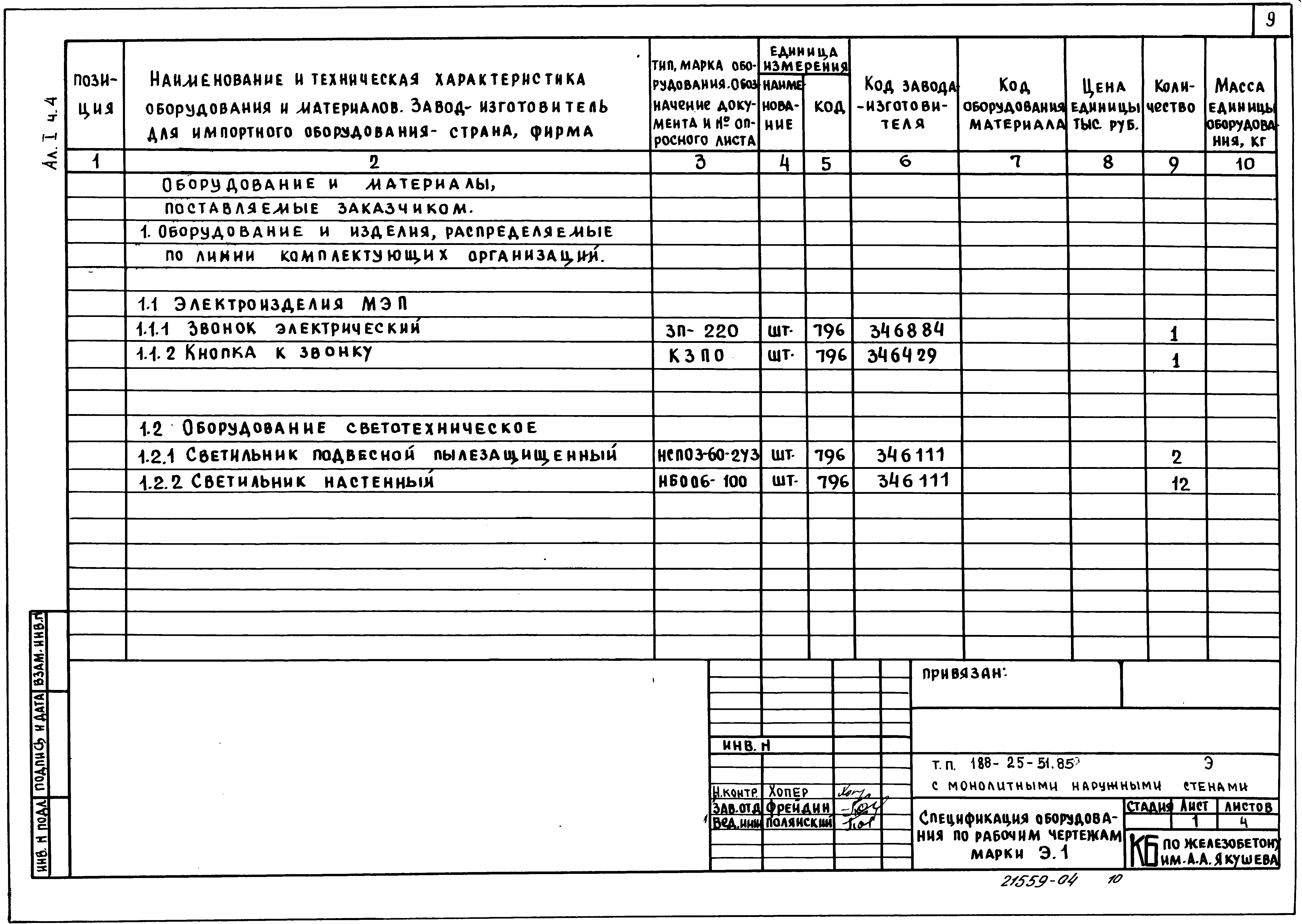 Типовой проект 188-25-51.85