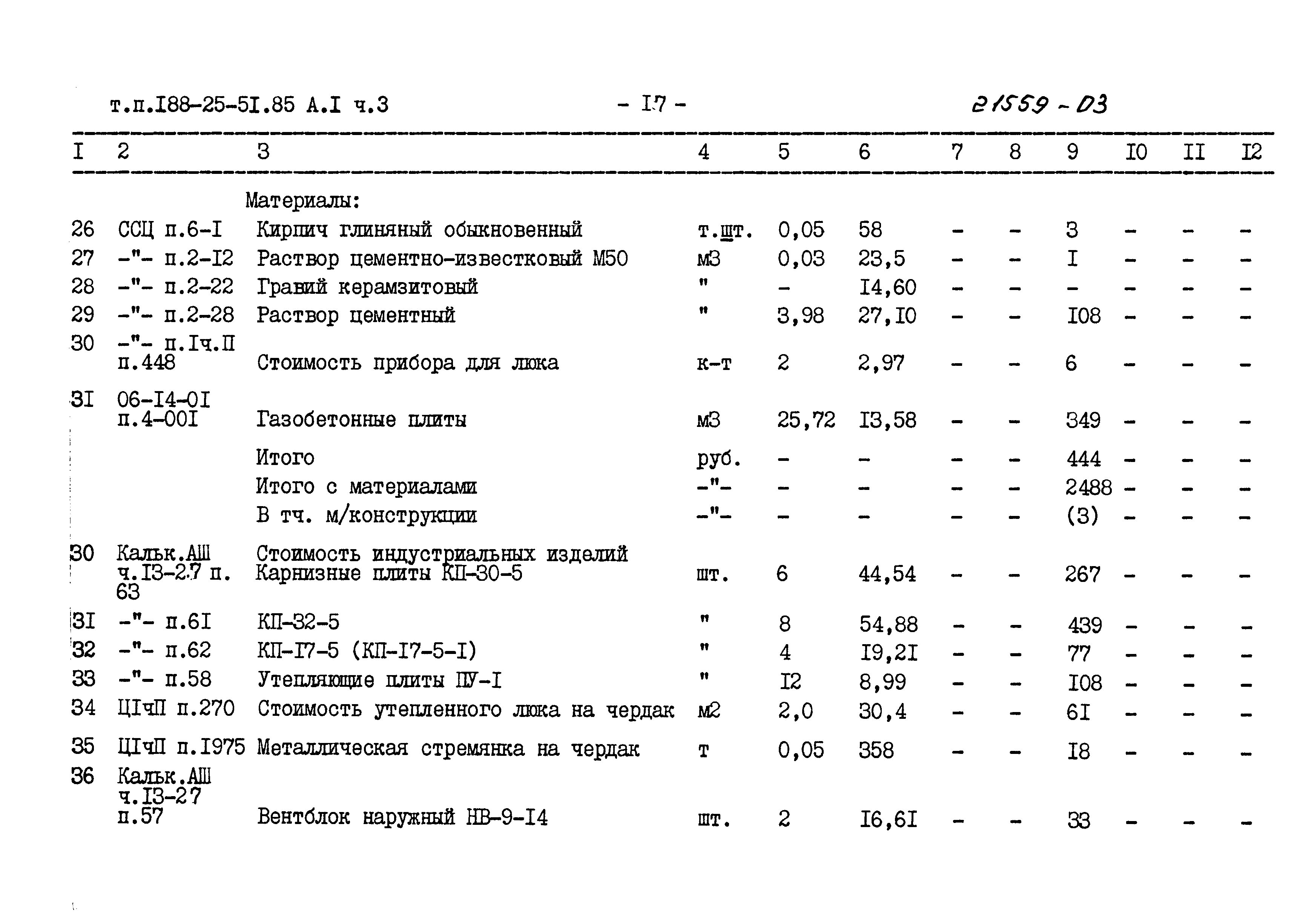 Типовой проект 188-25-51.85