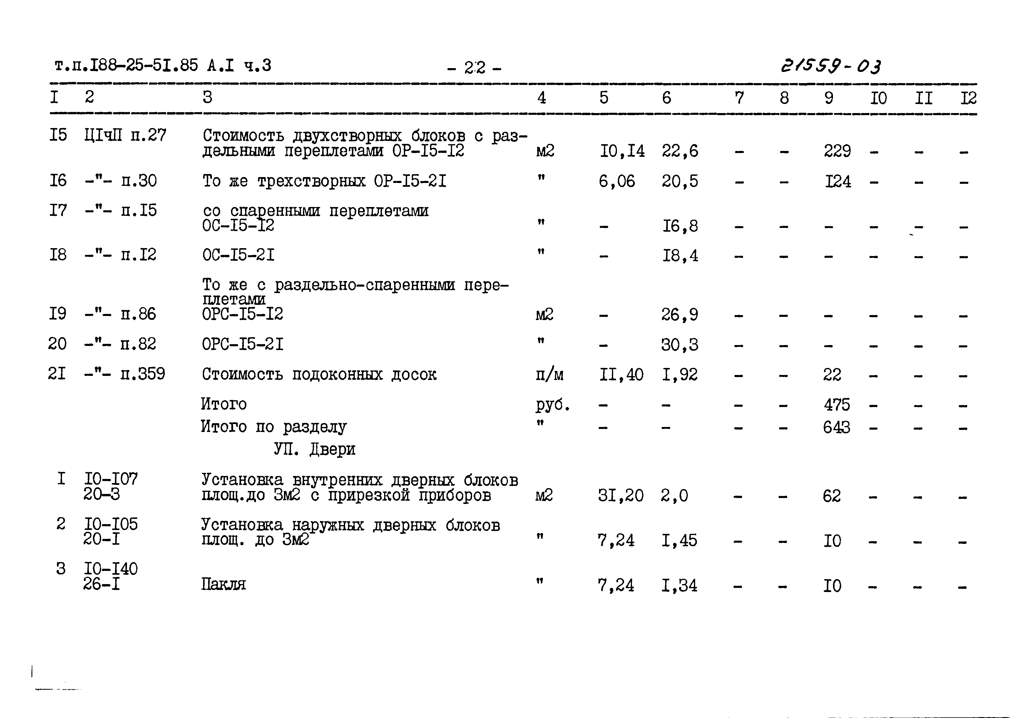 Типовой проект 188-25-51.85
