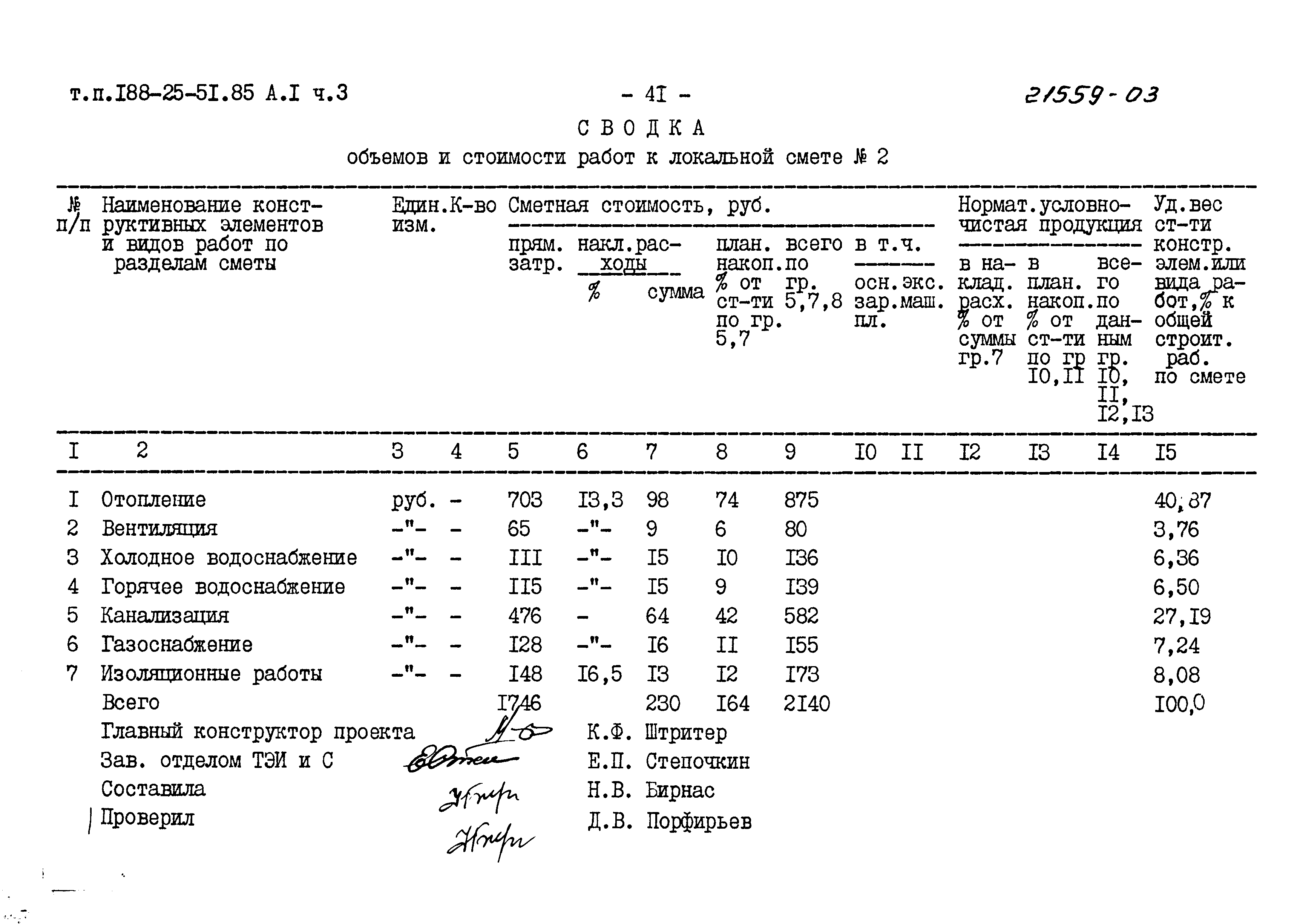 Типовой проект 188-25-51.85