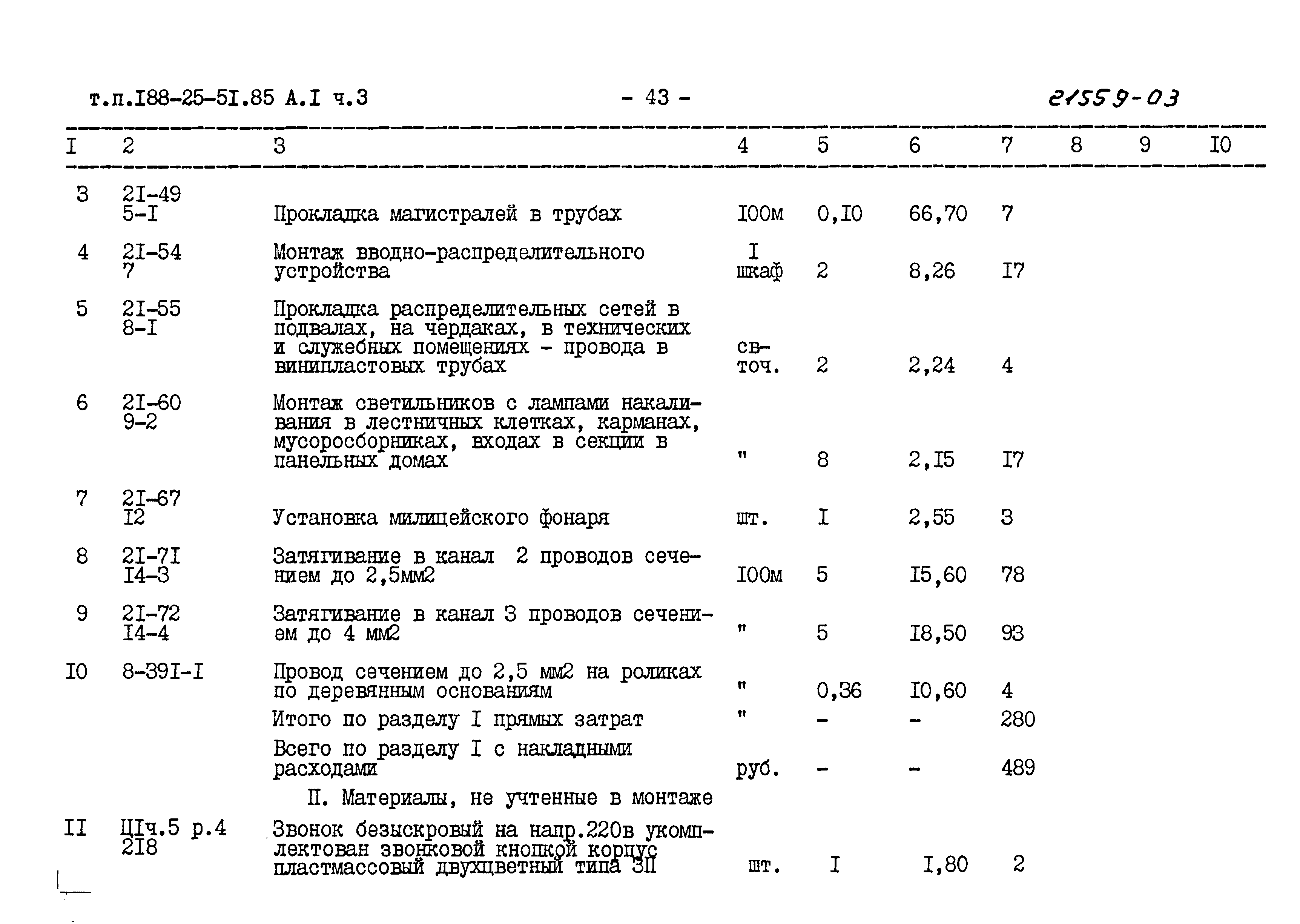 Типовой проект 188-25-51.85