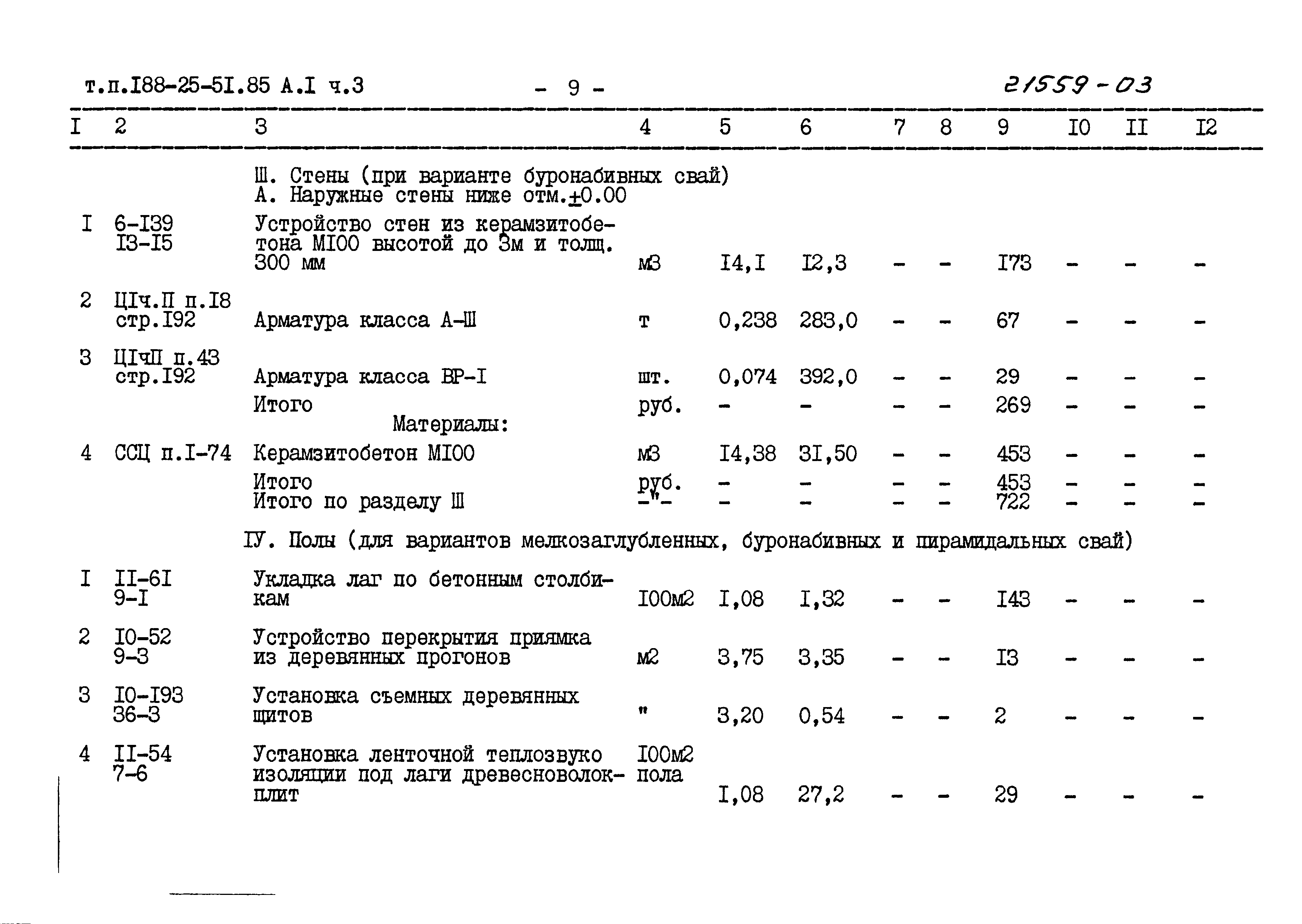 Типовой проект 188-25-51.85