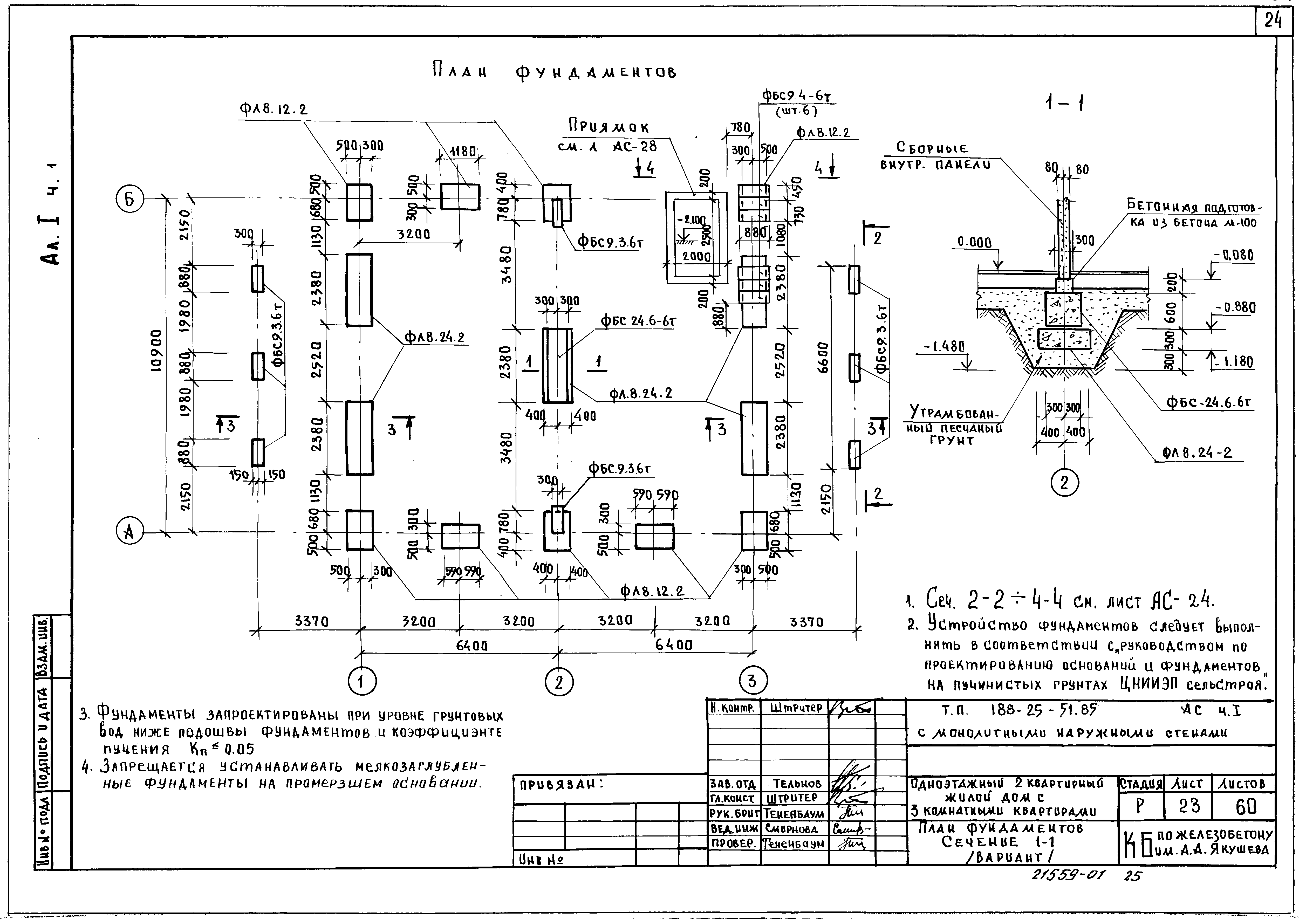 Типовой проект 188-25-51.85