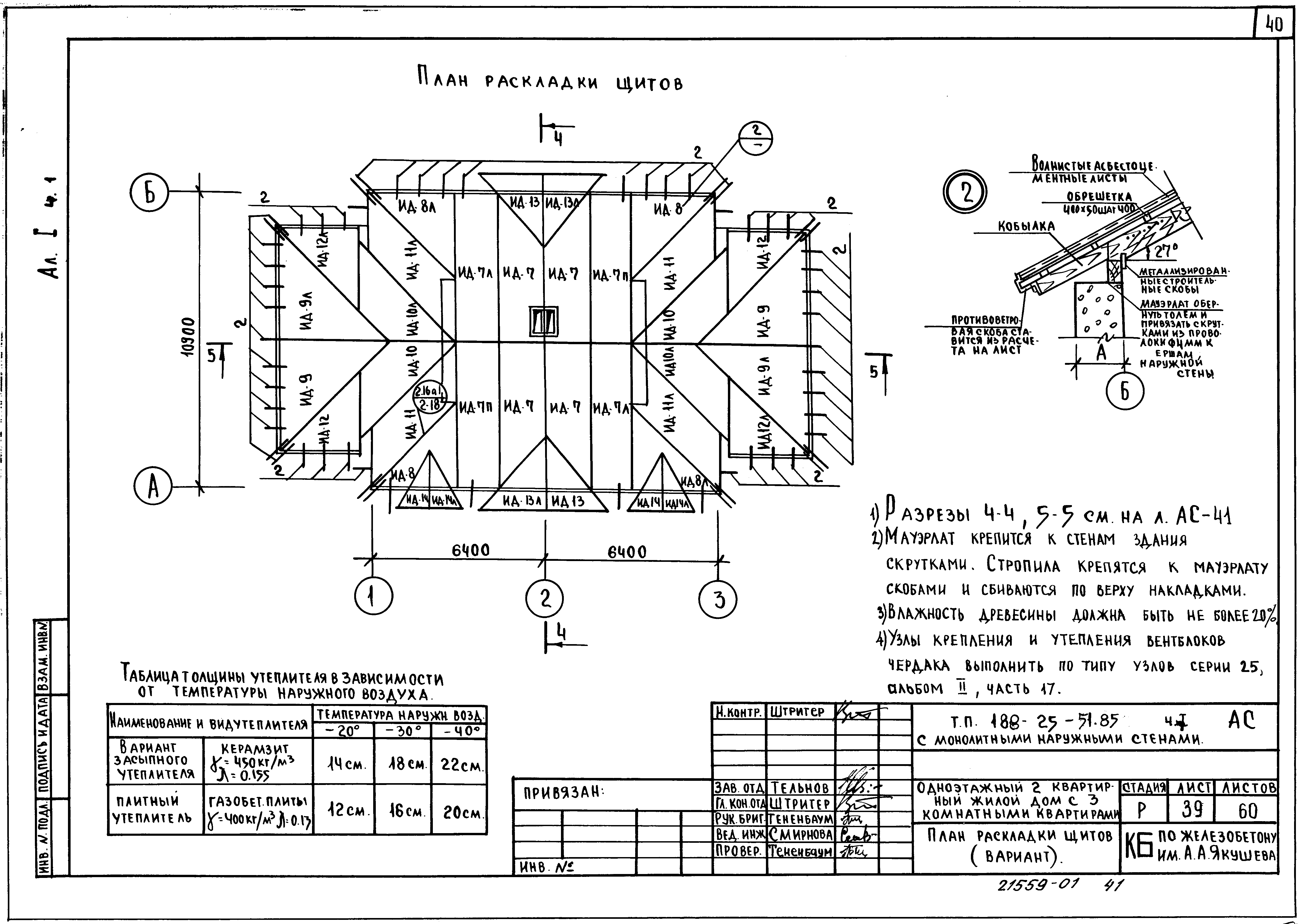 Типовой проект 188-25-51.85