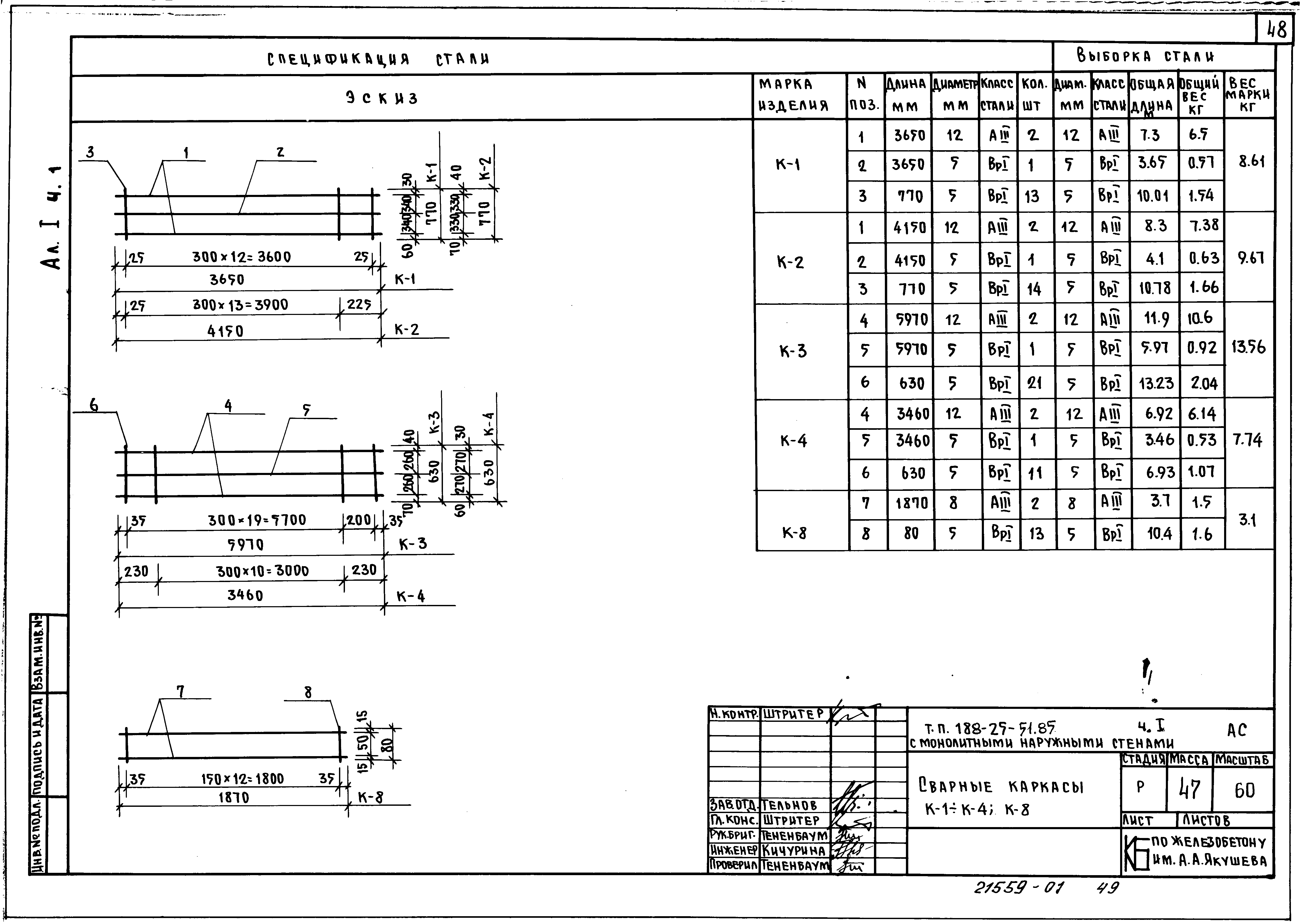 Типовой проект 188-25-51.85