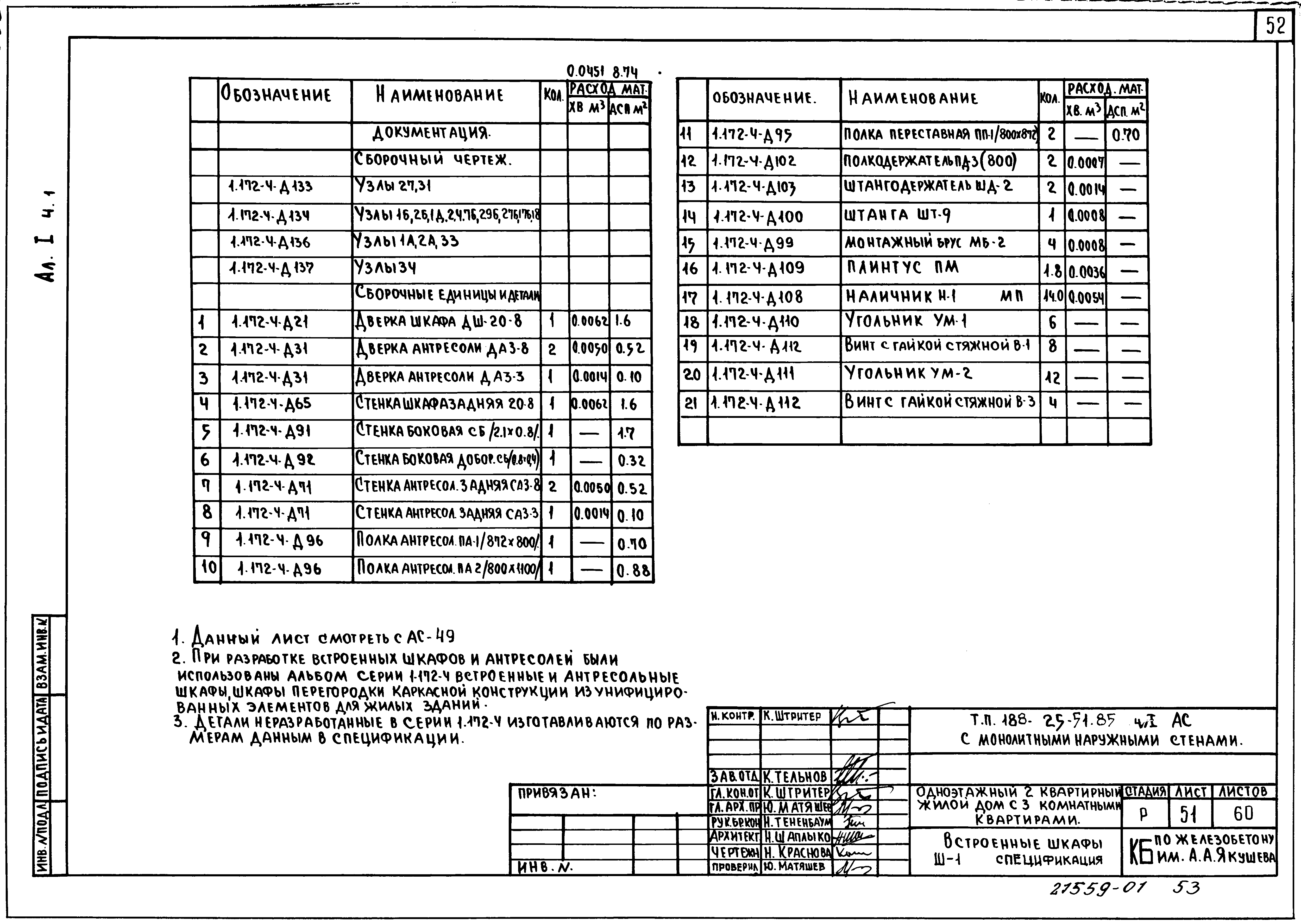 Типовой проект 188-25-51.85
