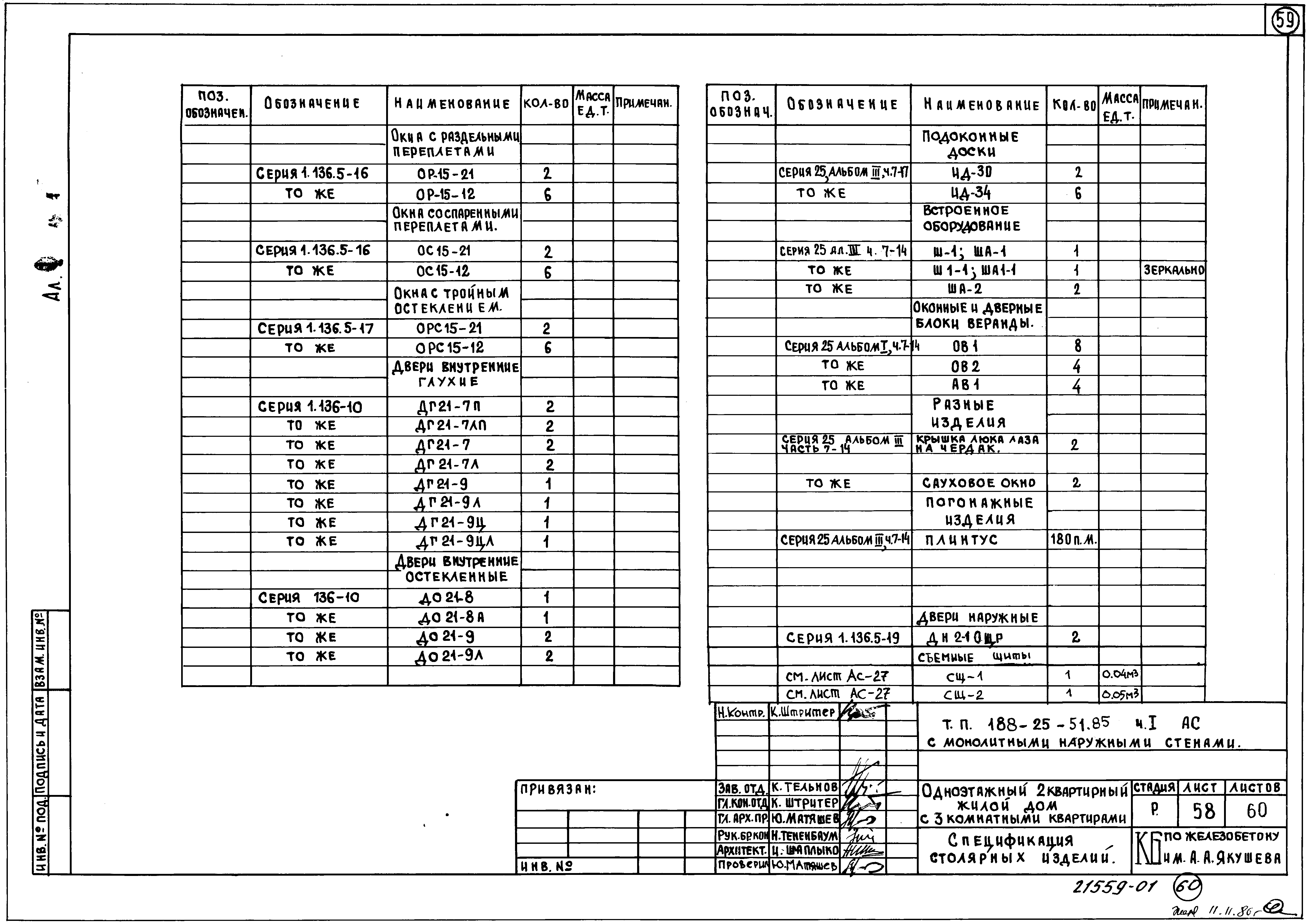 Типовой проект 188-25-51.85