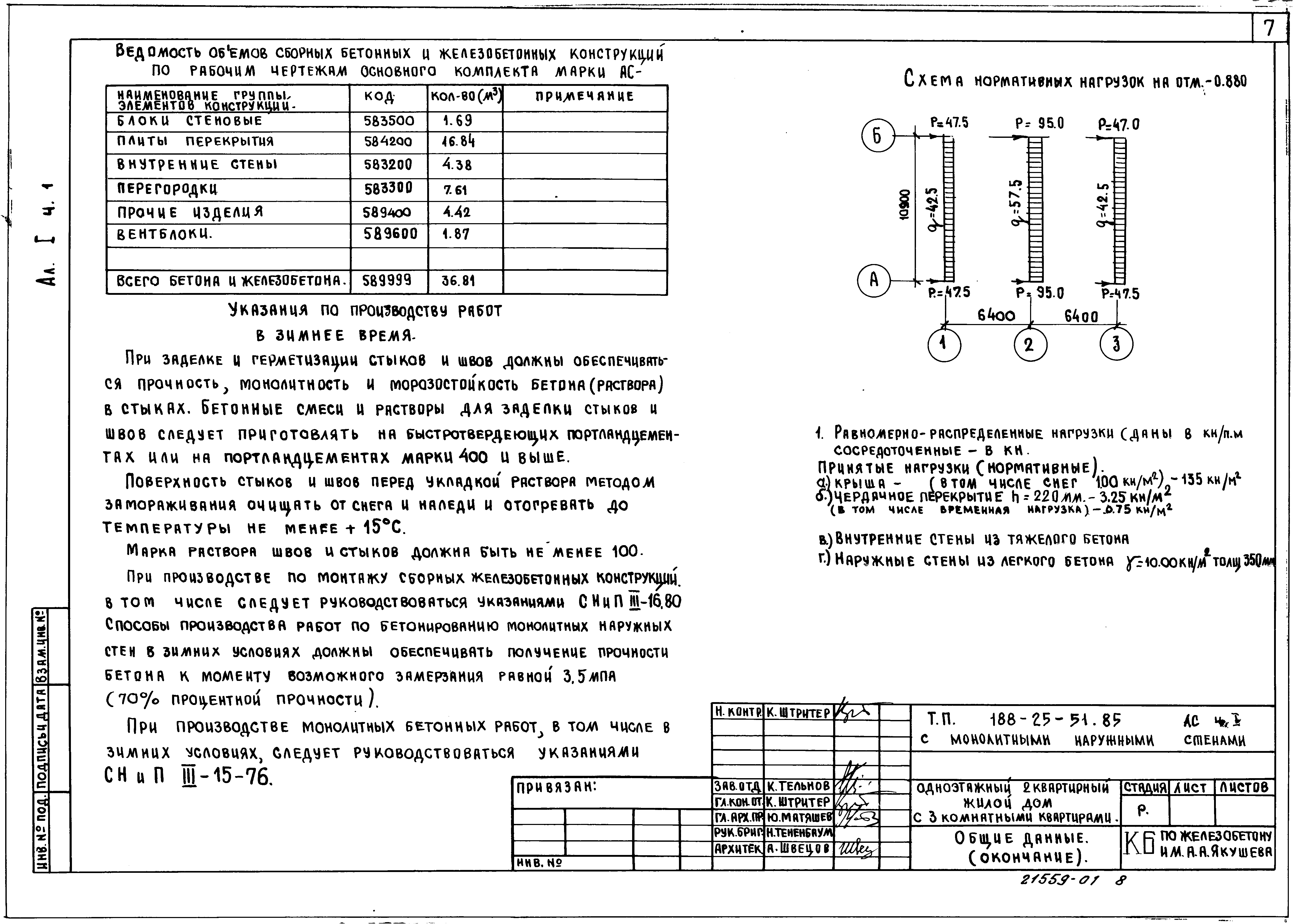 Типовой проект 188-25-51.85