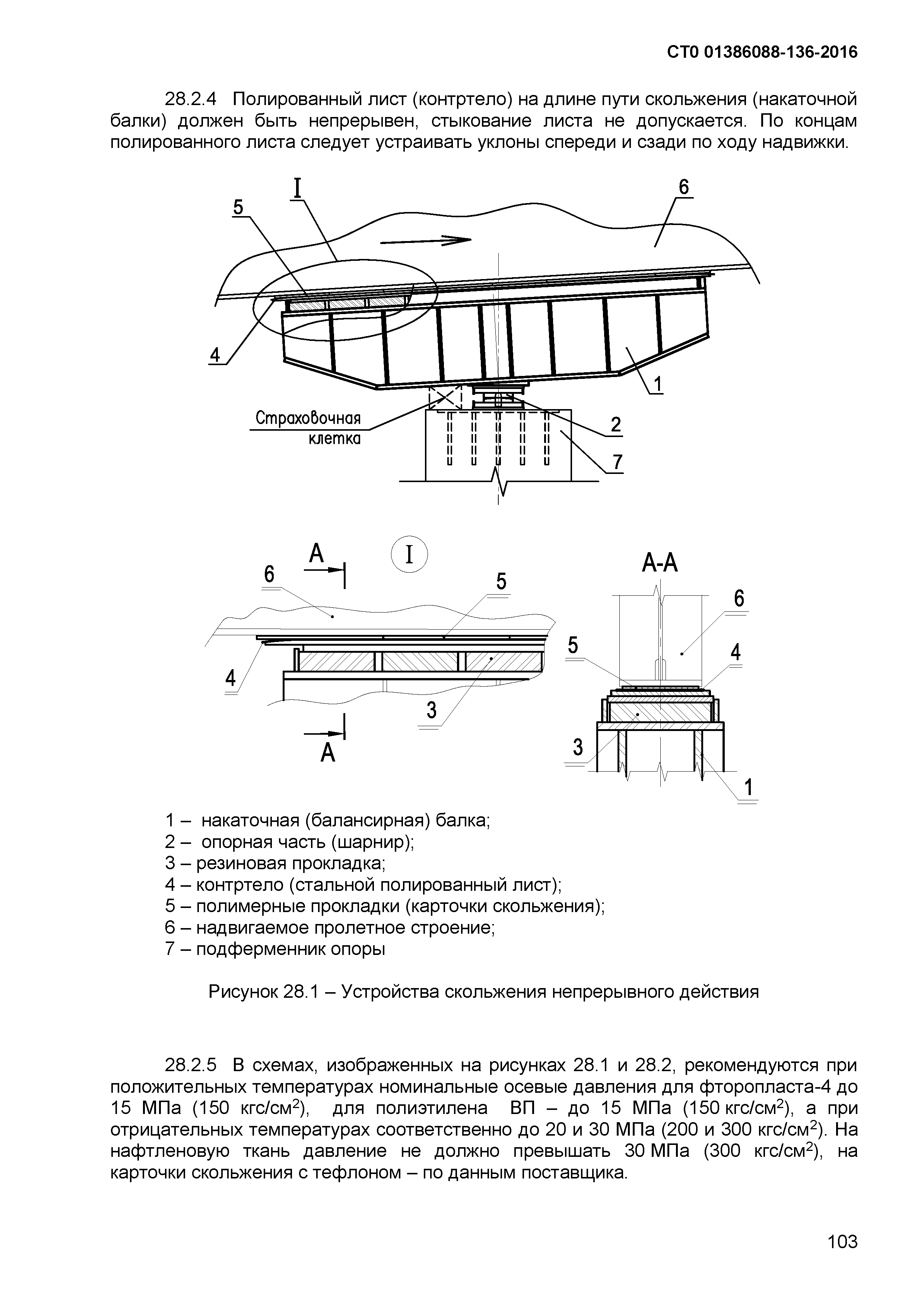 СТО 01386088-136-2016