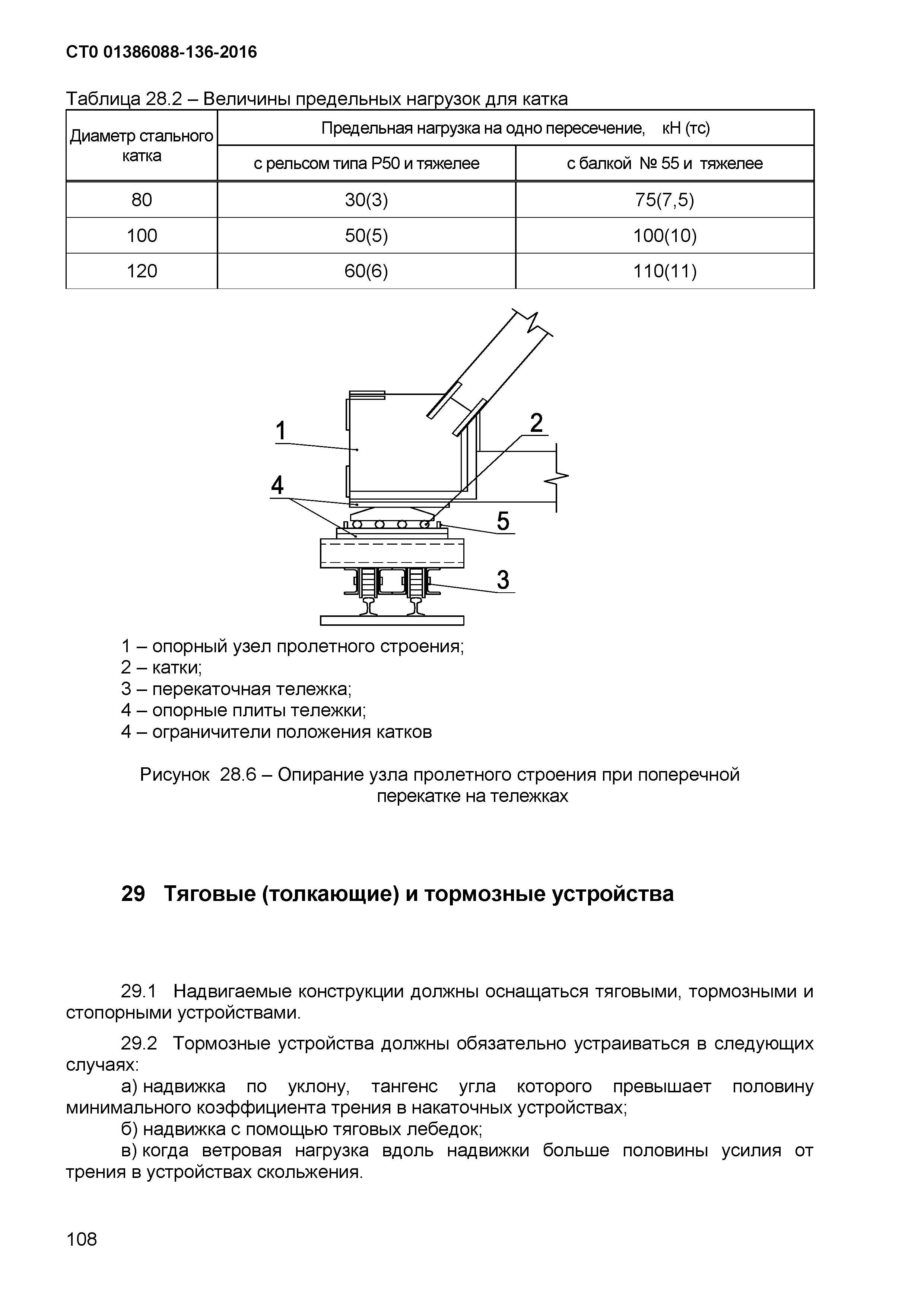 СТО 01386088-136-2016