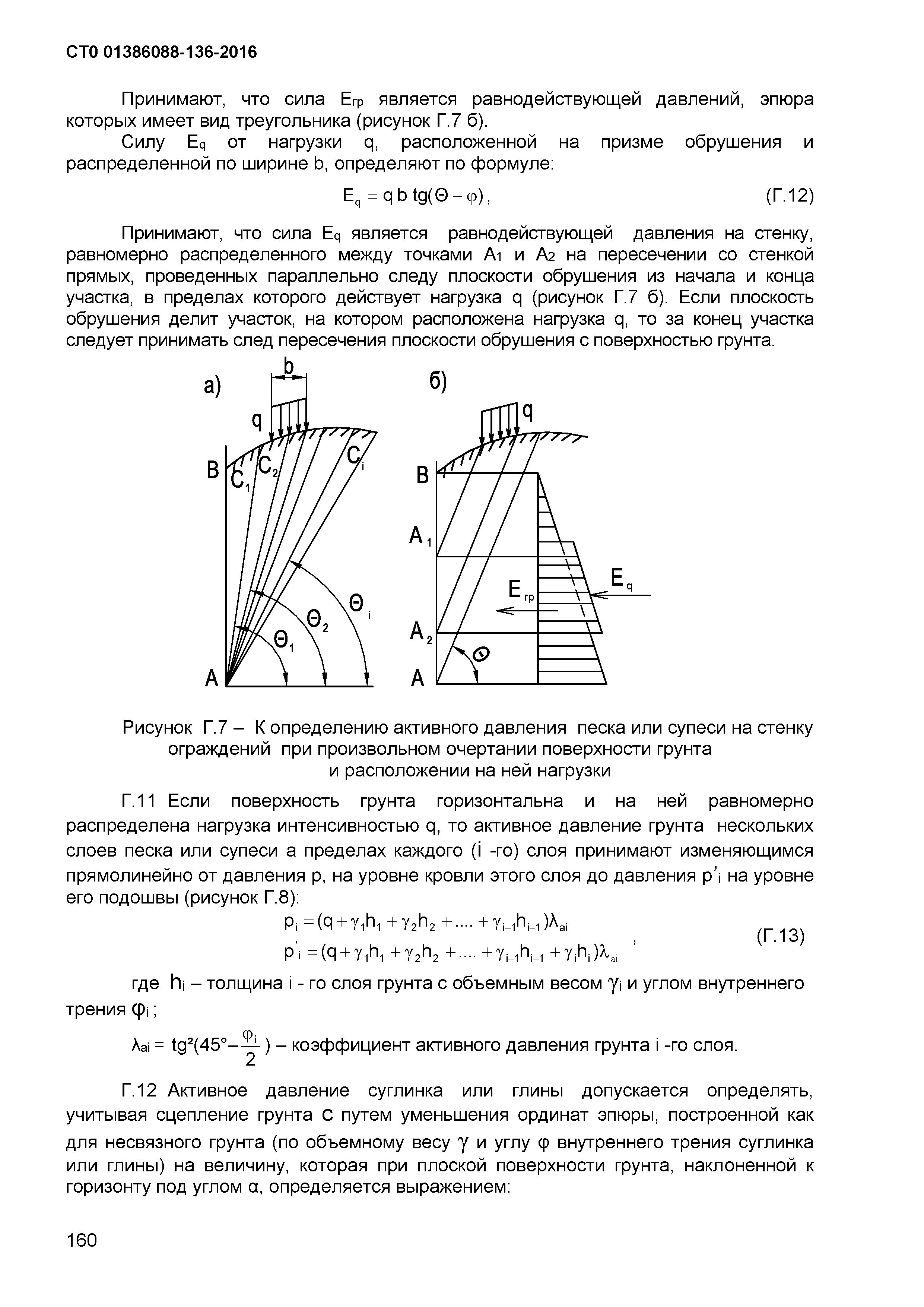 СТО 01386088-136-2016