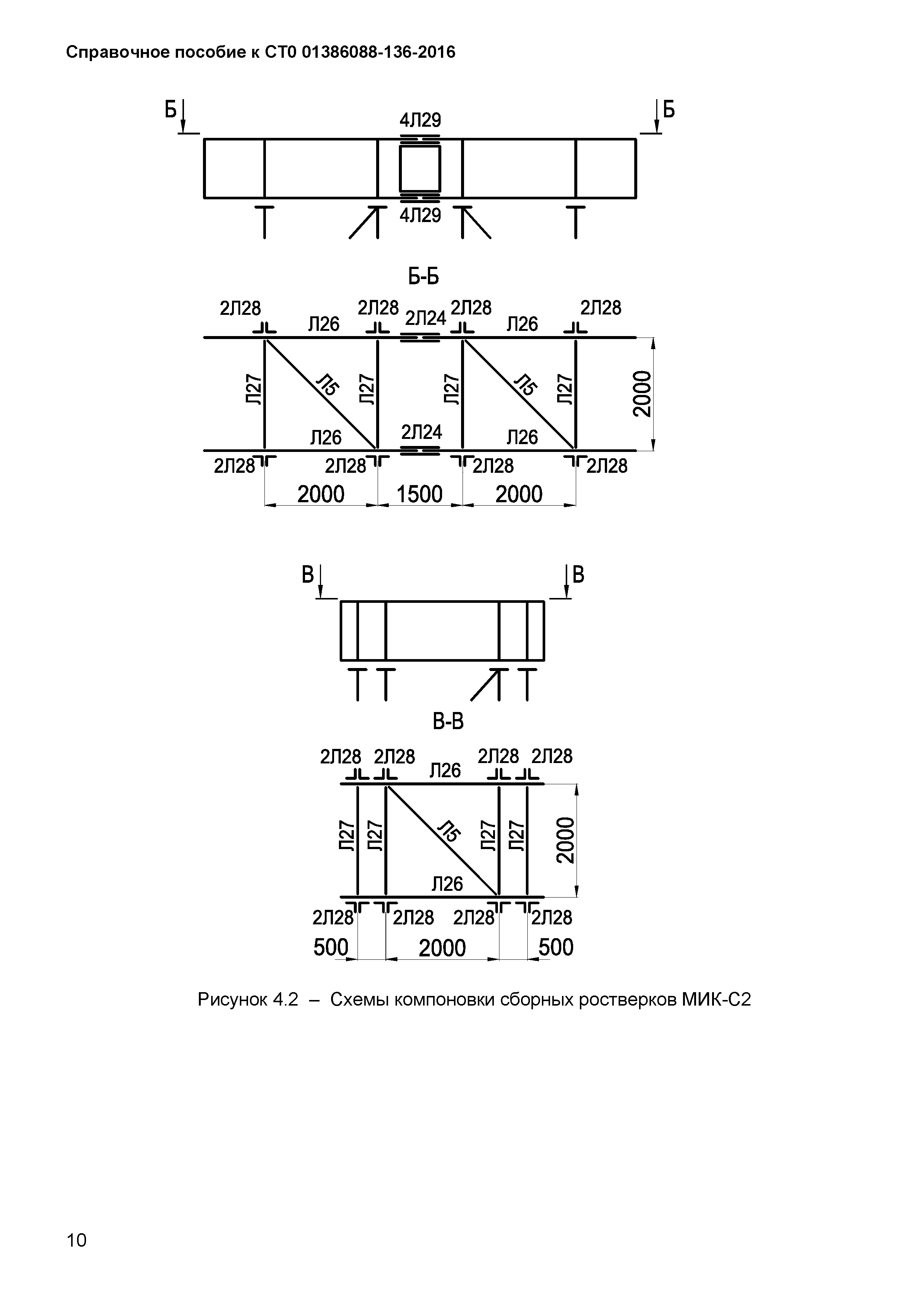 СТО 01386088-136-2016