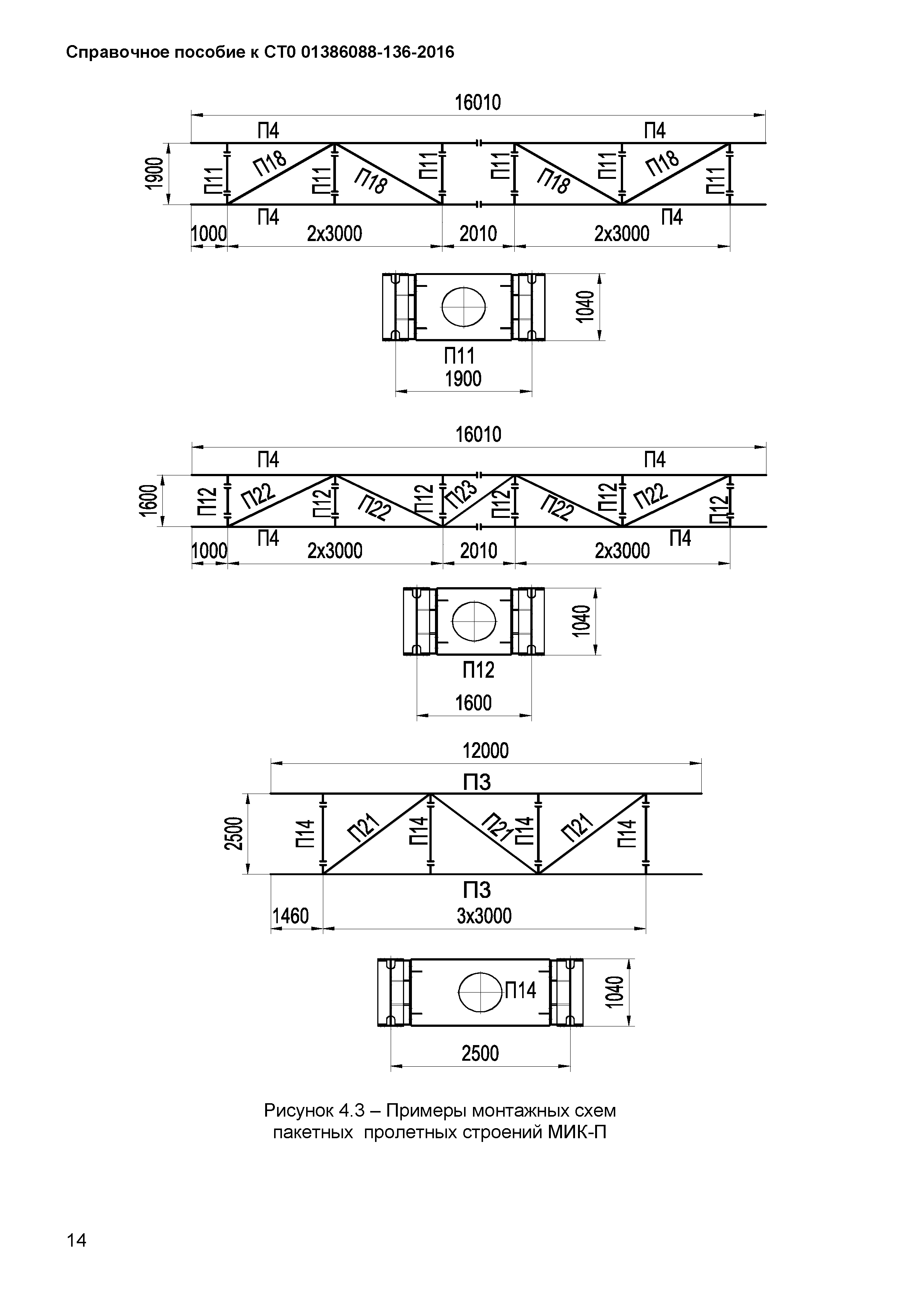 СТО 01386088-136-2016