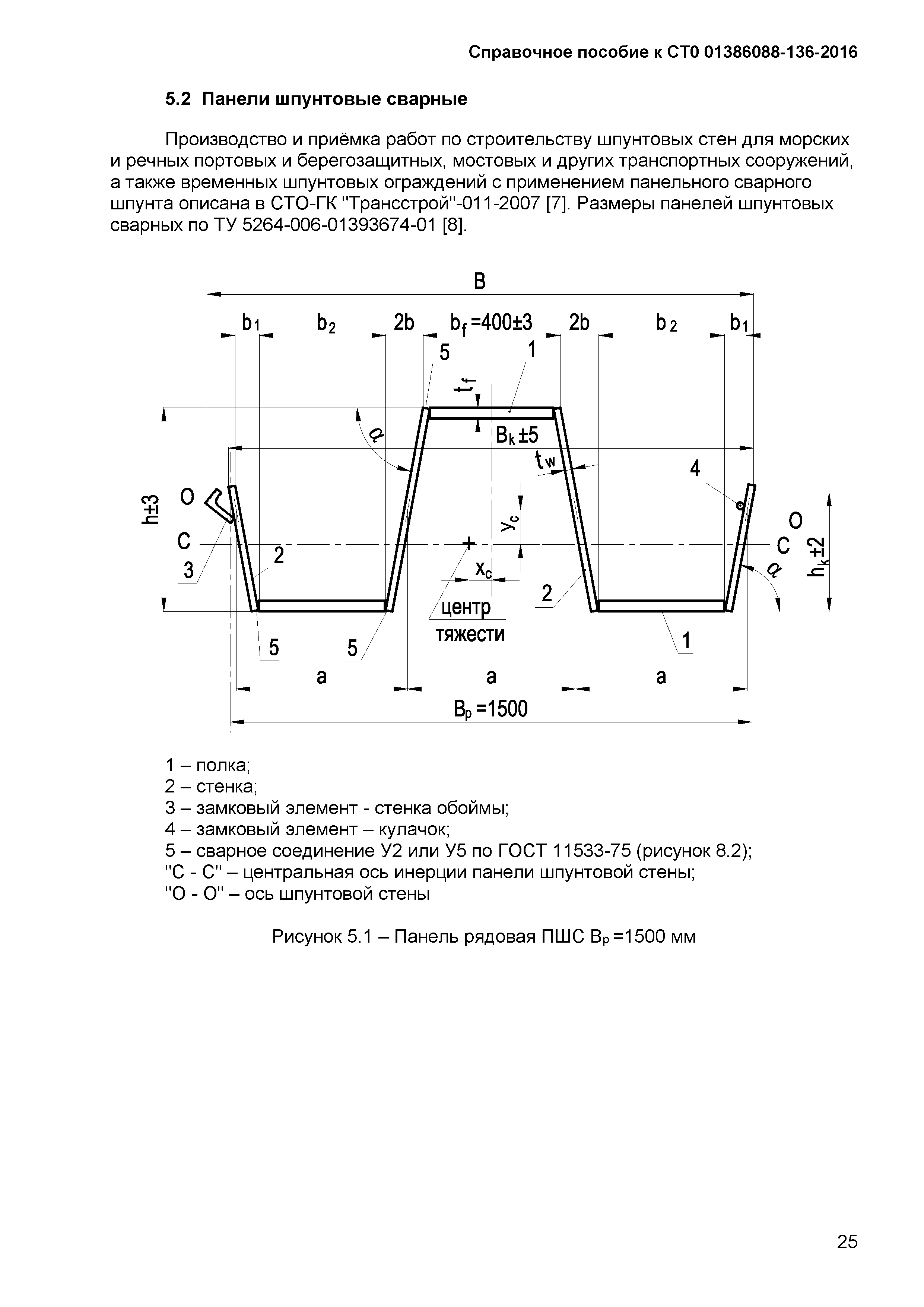 СТО 01386088-136-2016