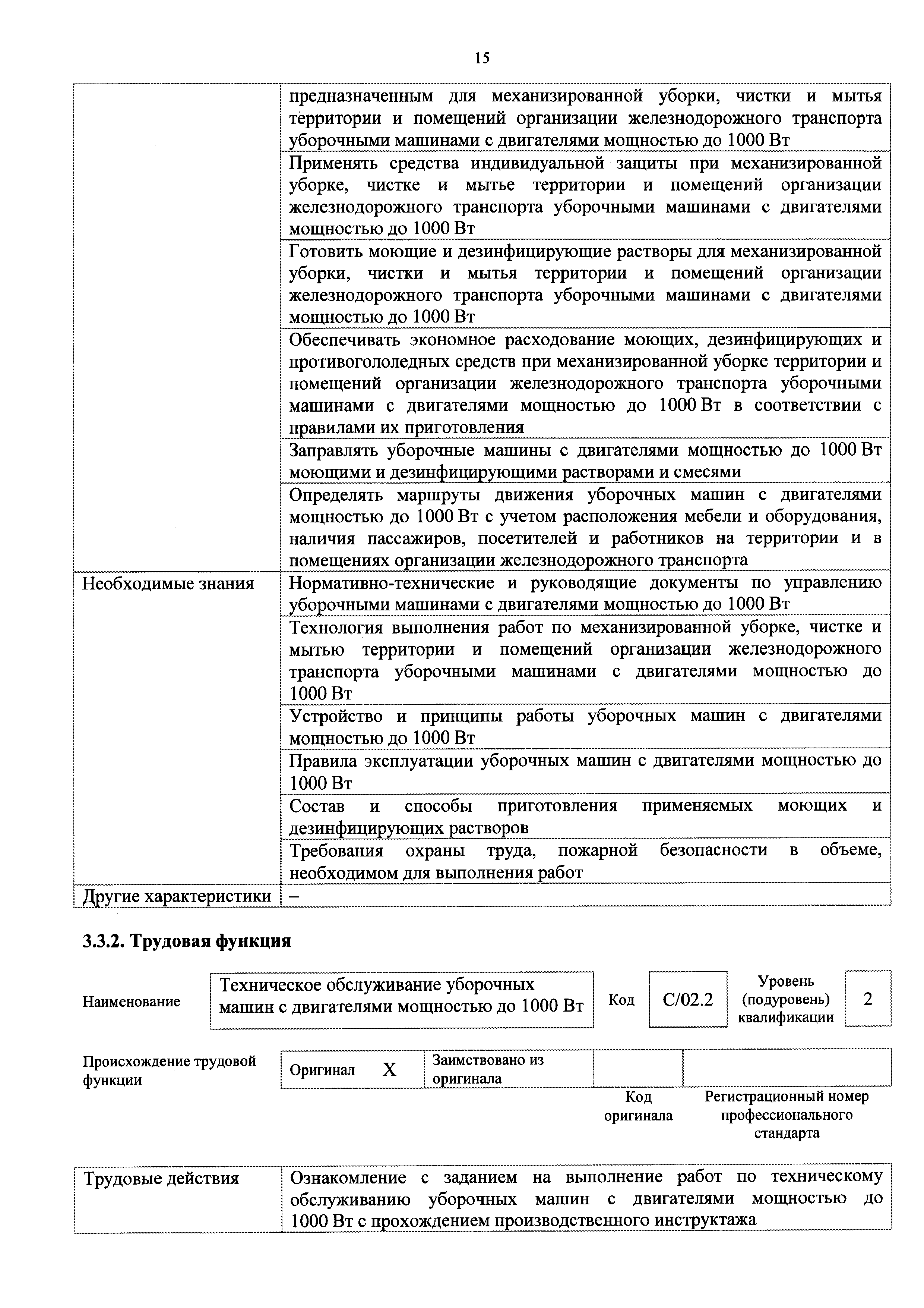 Скачать Приказ 466н Об утверждении профессионального стандарта Работник по  управлению и обслуживанию уборочных (моечных) машин (установок), мойке,  уборке и обработке железнодорожного подвижного состава