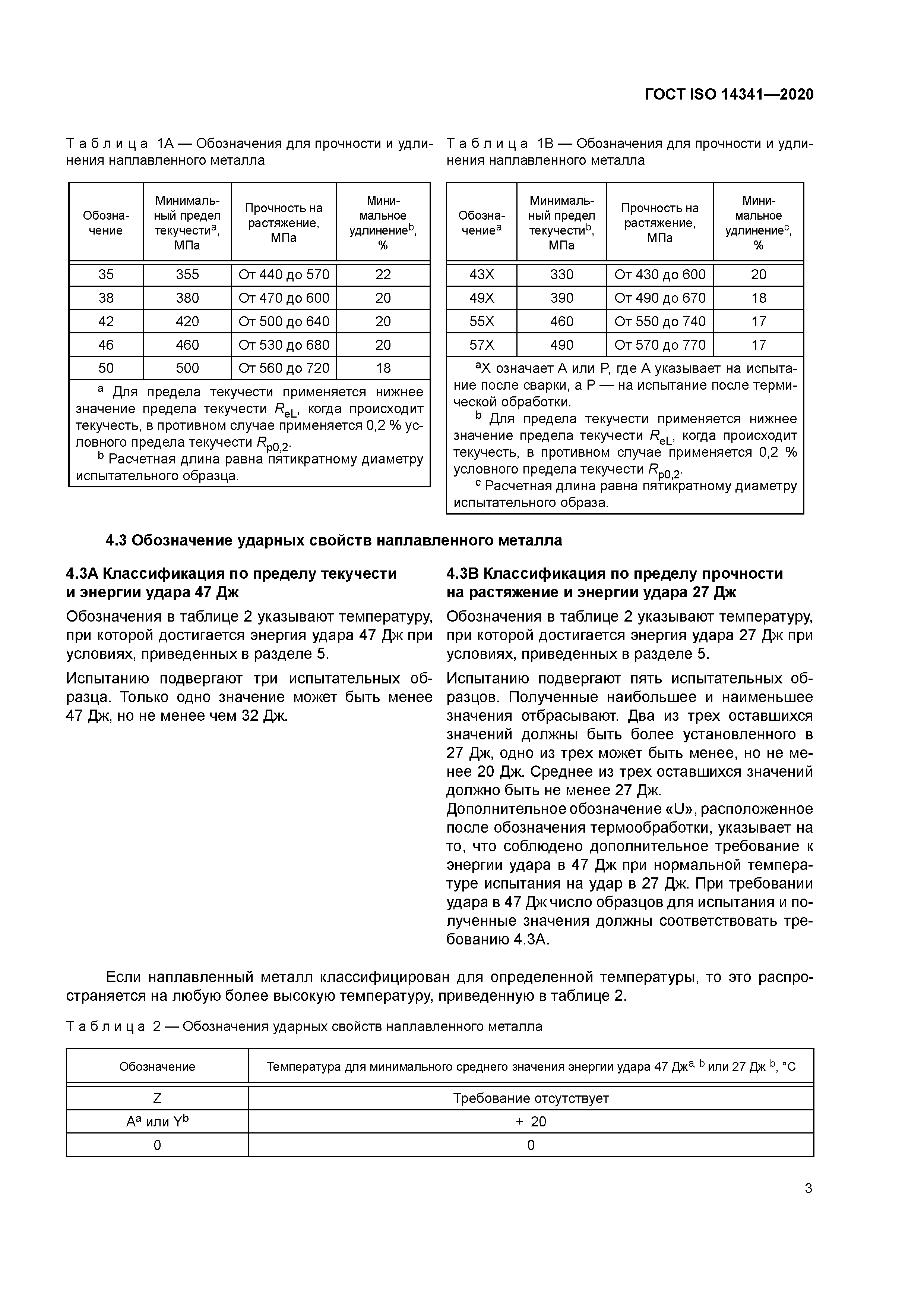 ГОСТ ISO 14341-2020