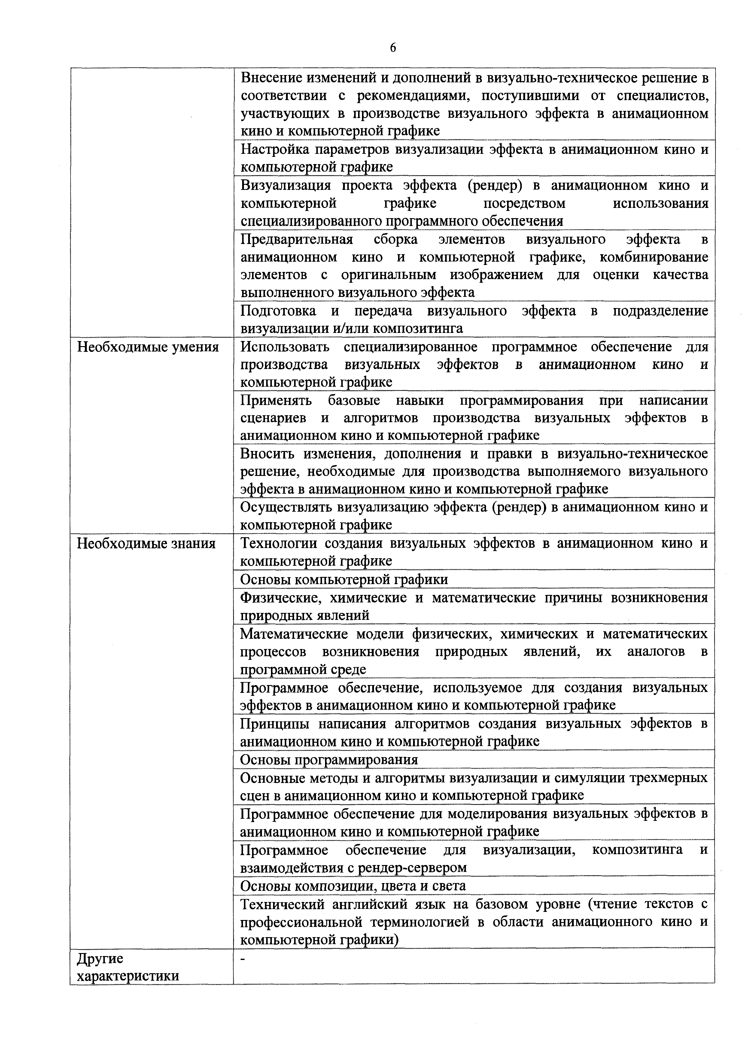 Скачать Приказ 457н Об утверждении профессионального стандарта Специалист  по созданию визуальных эффектов в анимационном кино и компьютерной графике