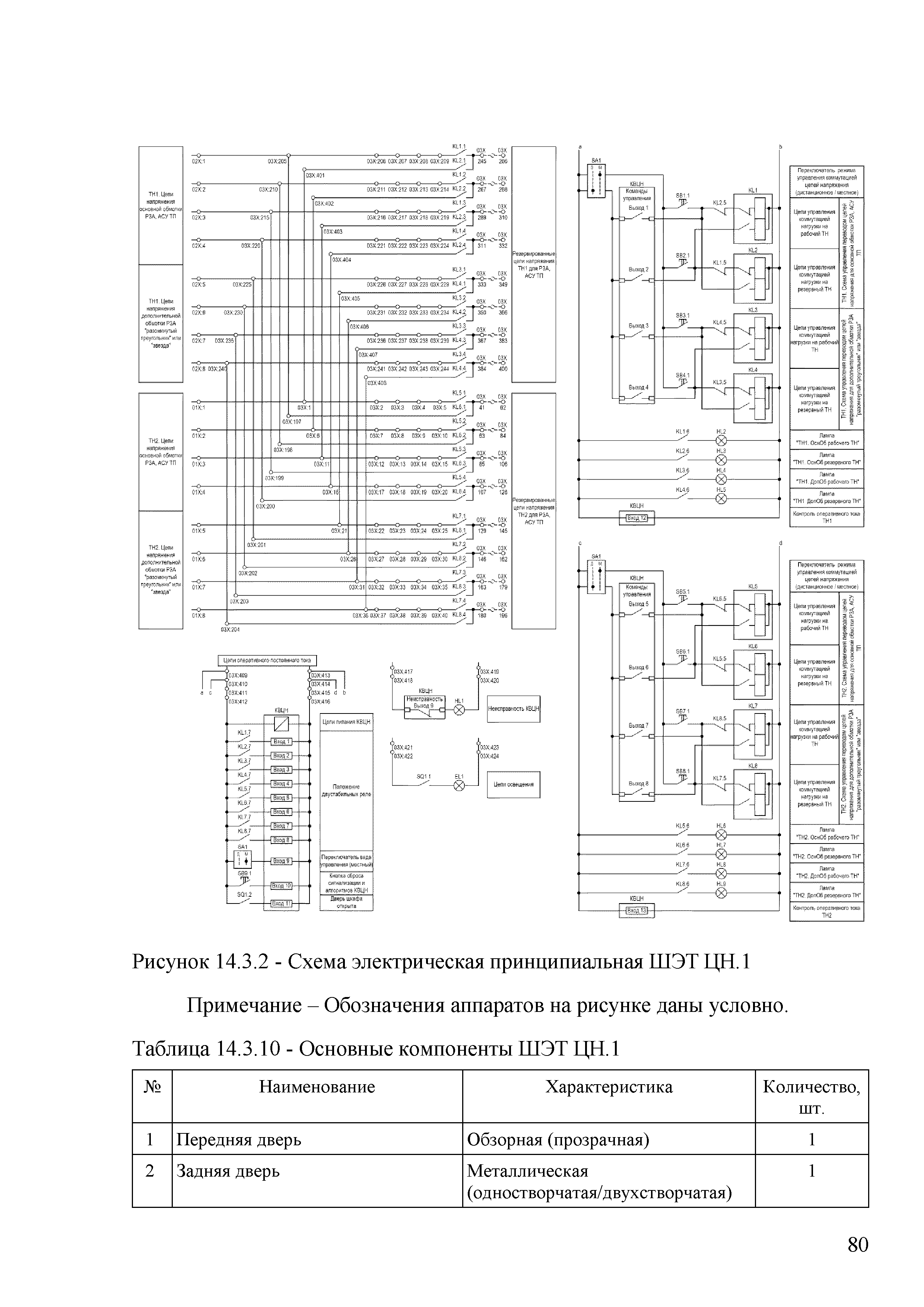 СТО 56947007-29.240.10.307-2020