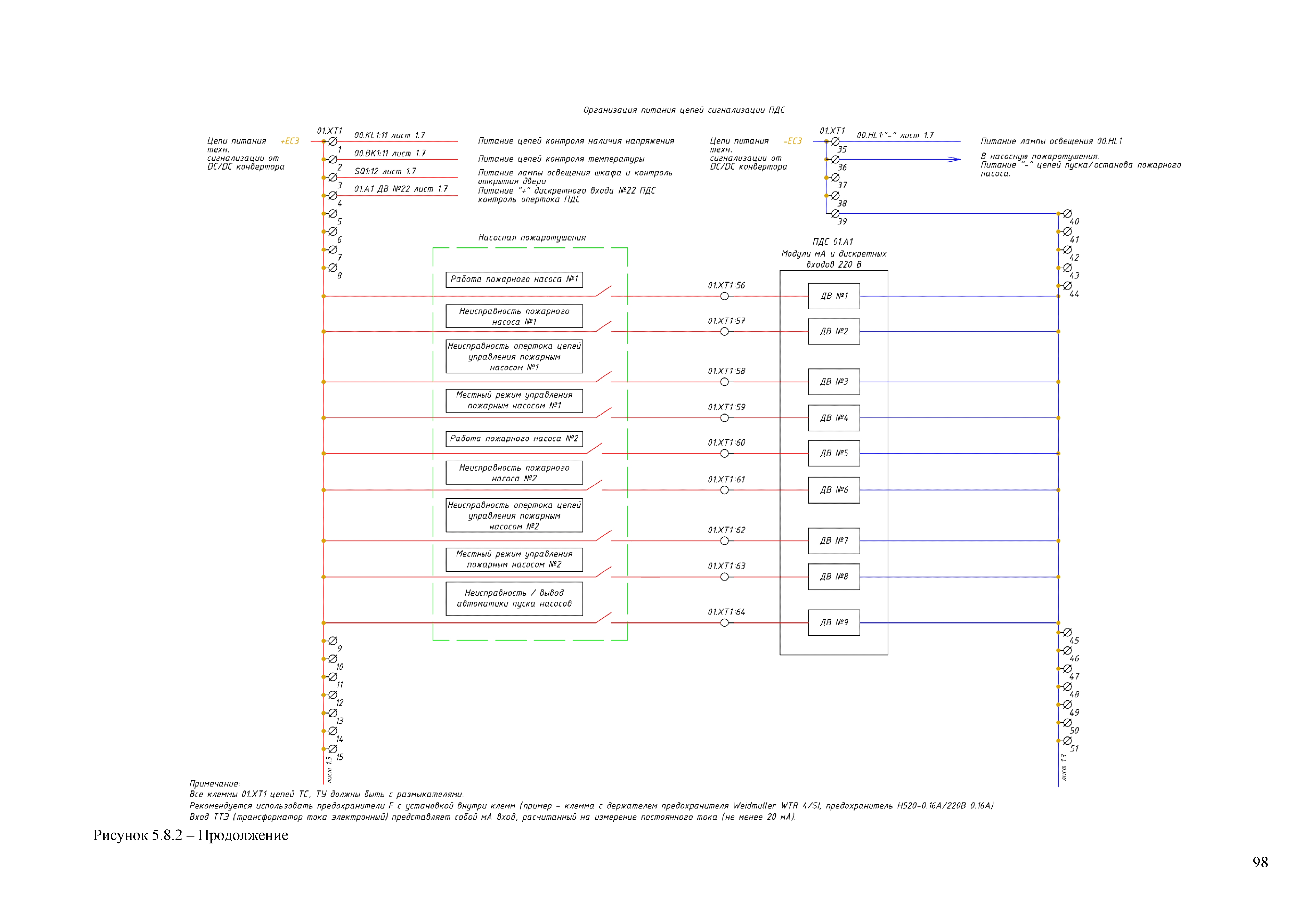 Сто 56947007 29.120 70.042 2010. ACS-102-ce-BM схема подключения. Контроллер СКУД ACS-102-ce-BM. Схема подключения контроллера ACS-102-ce. Контроллер RUSGUARD ACS-102-ce схема подключения.