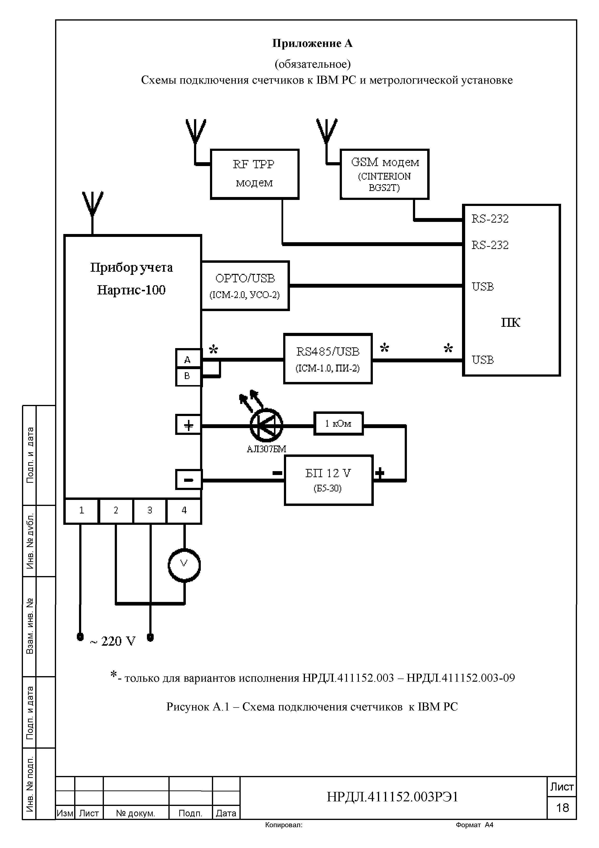 НРДЛ.411152.003РЭ1
