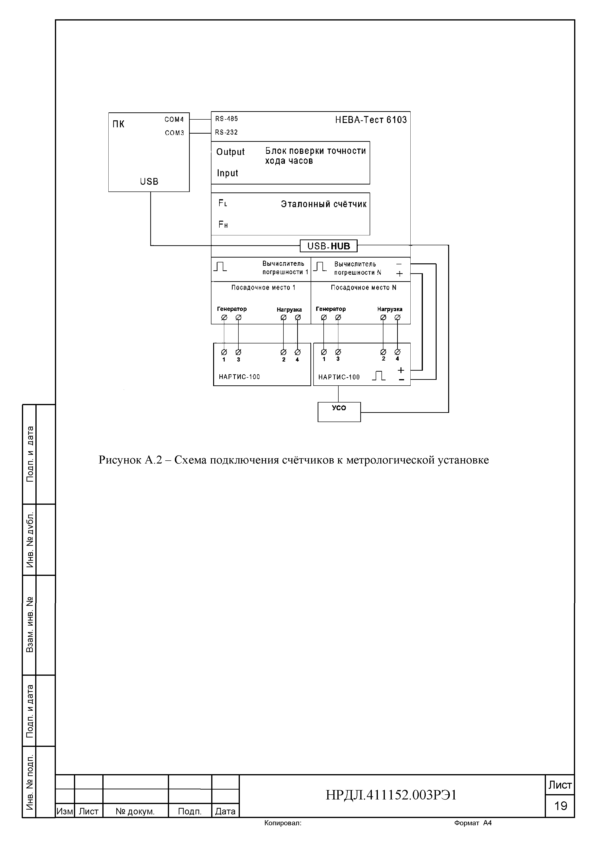 НРДЛ.411152.003РЭ1