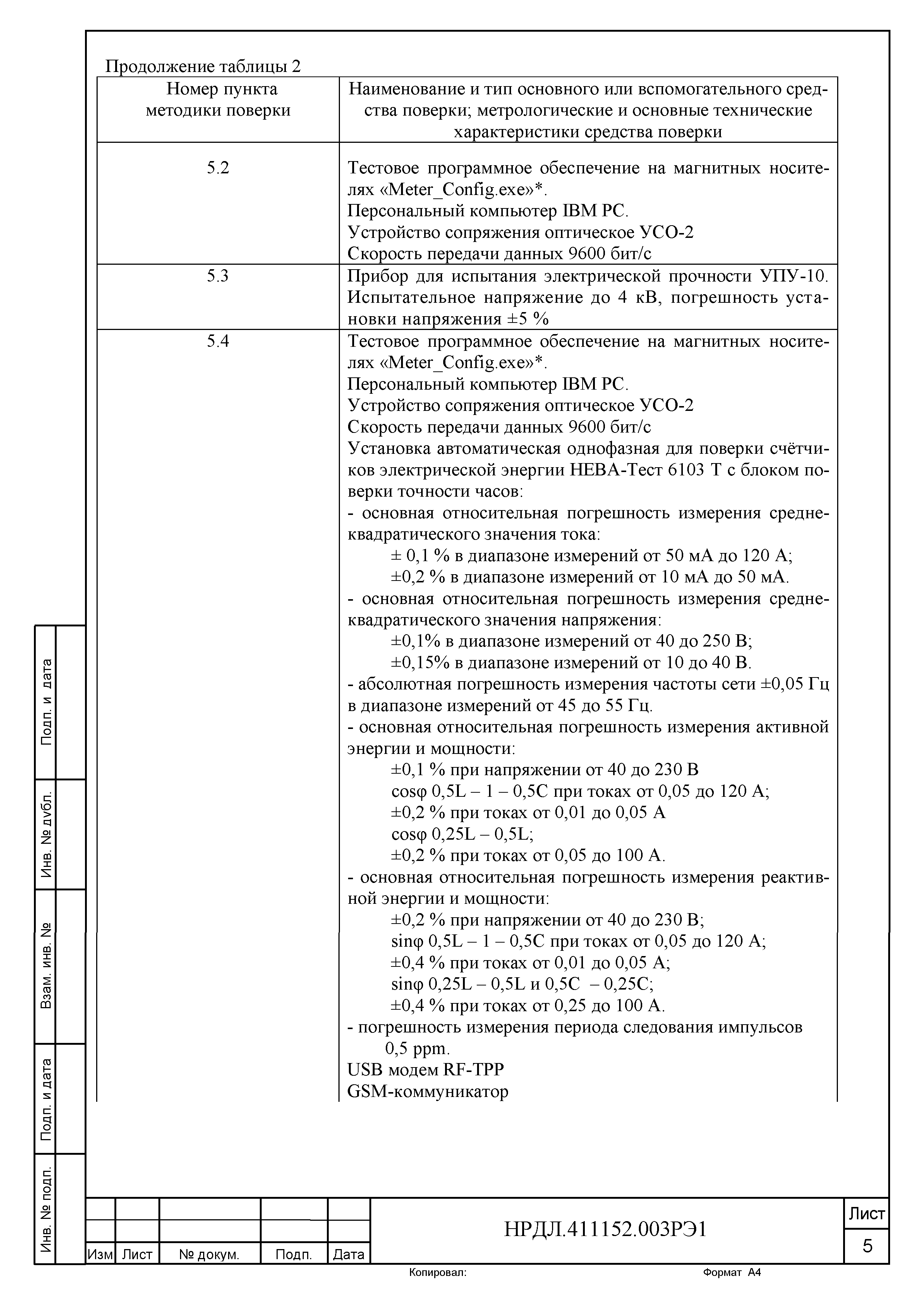 НРДЛ.411152.003РЭ1