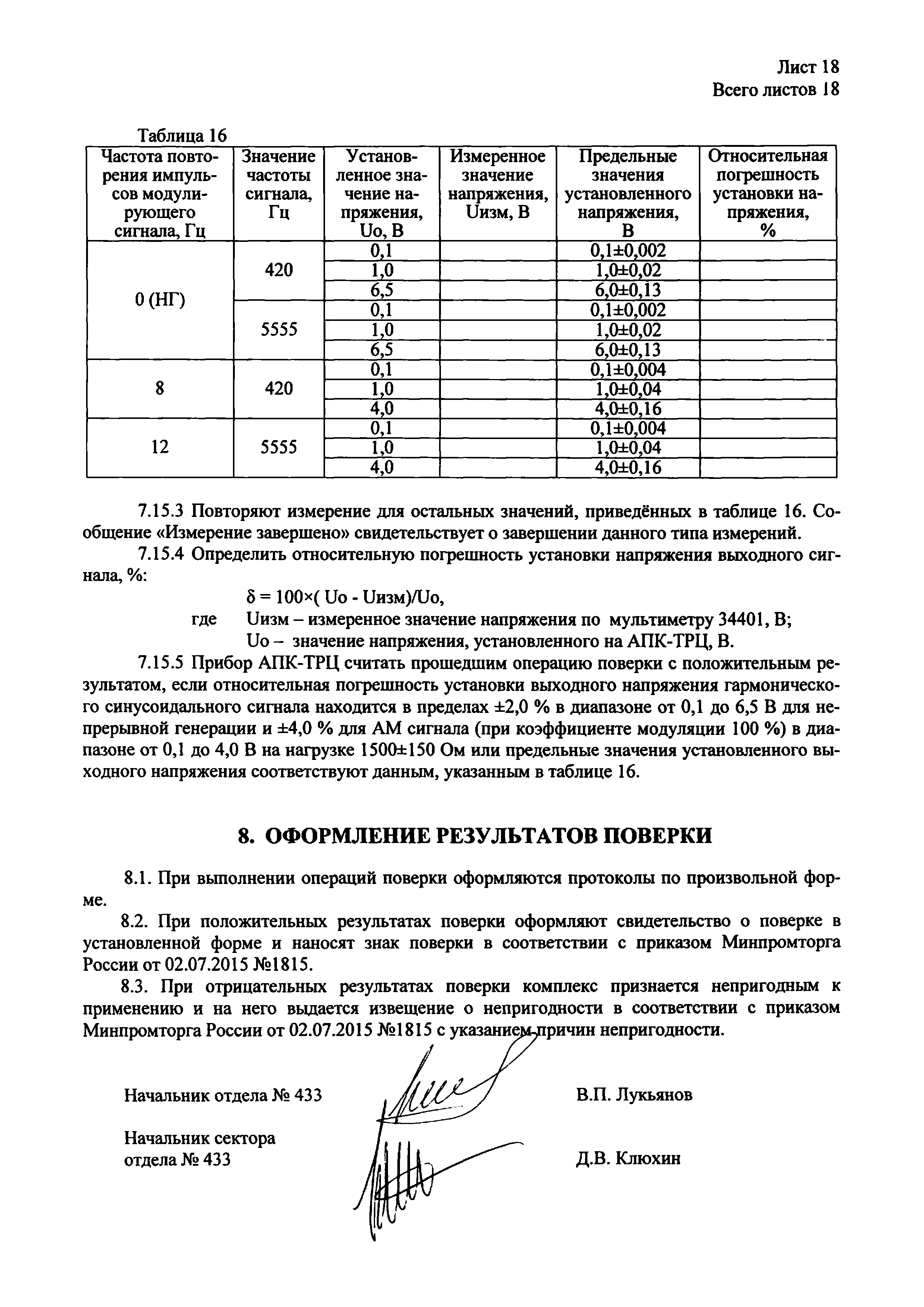 ВАРБ.422231.003 МП