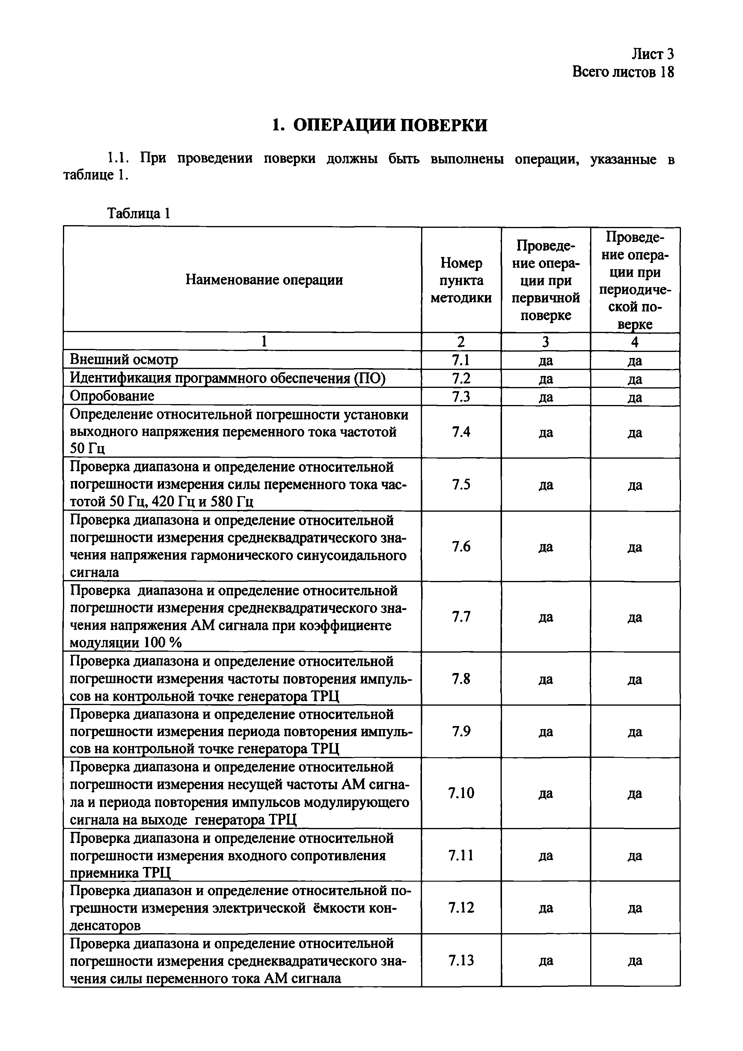 ВАРБ.422231.003 МП