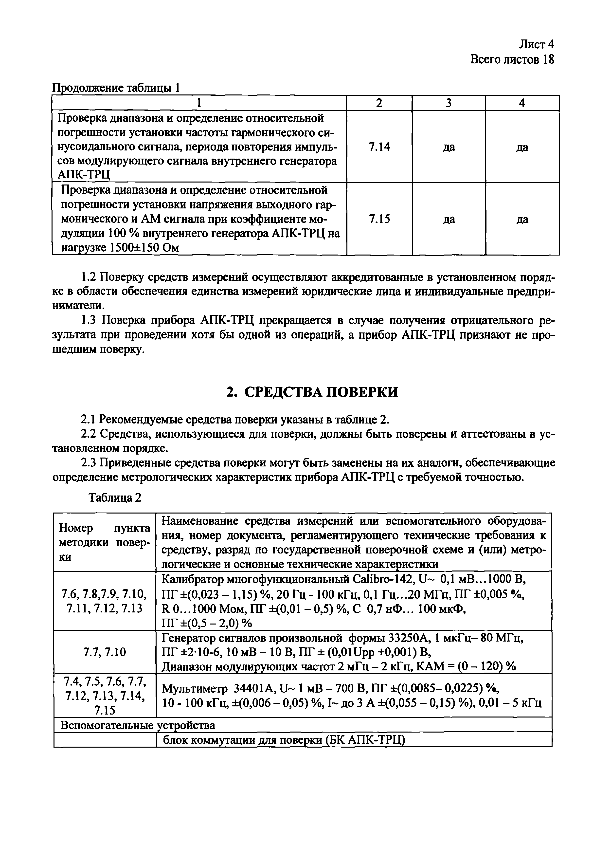 ВАРБ.422231.003 МП