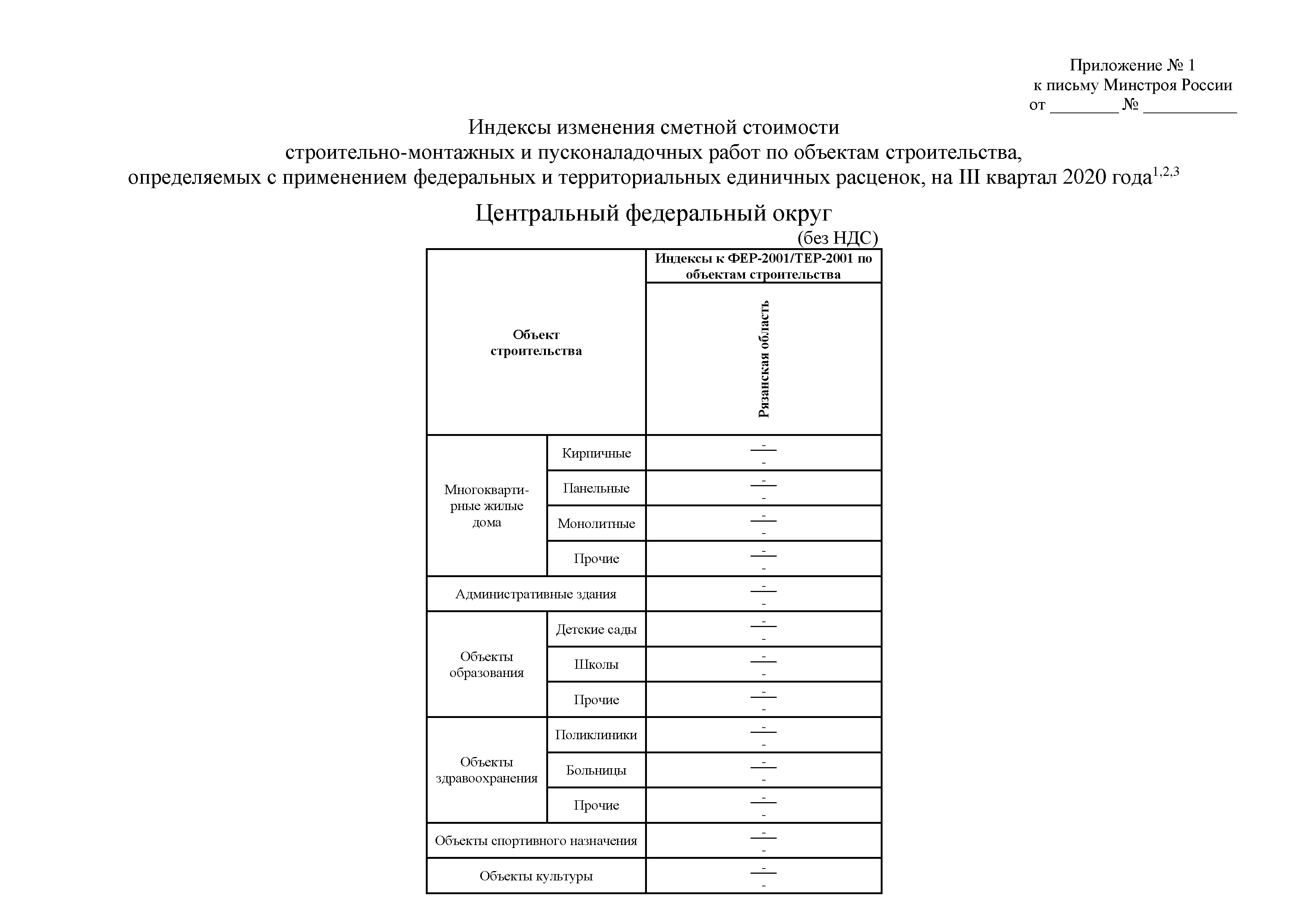 Письмо 34144-ИФ/09